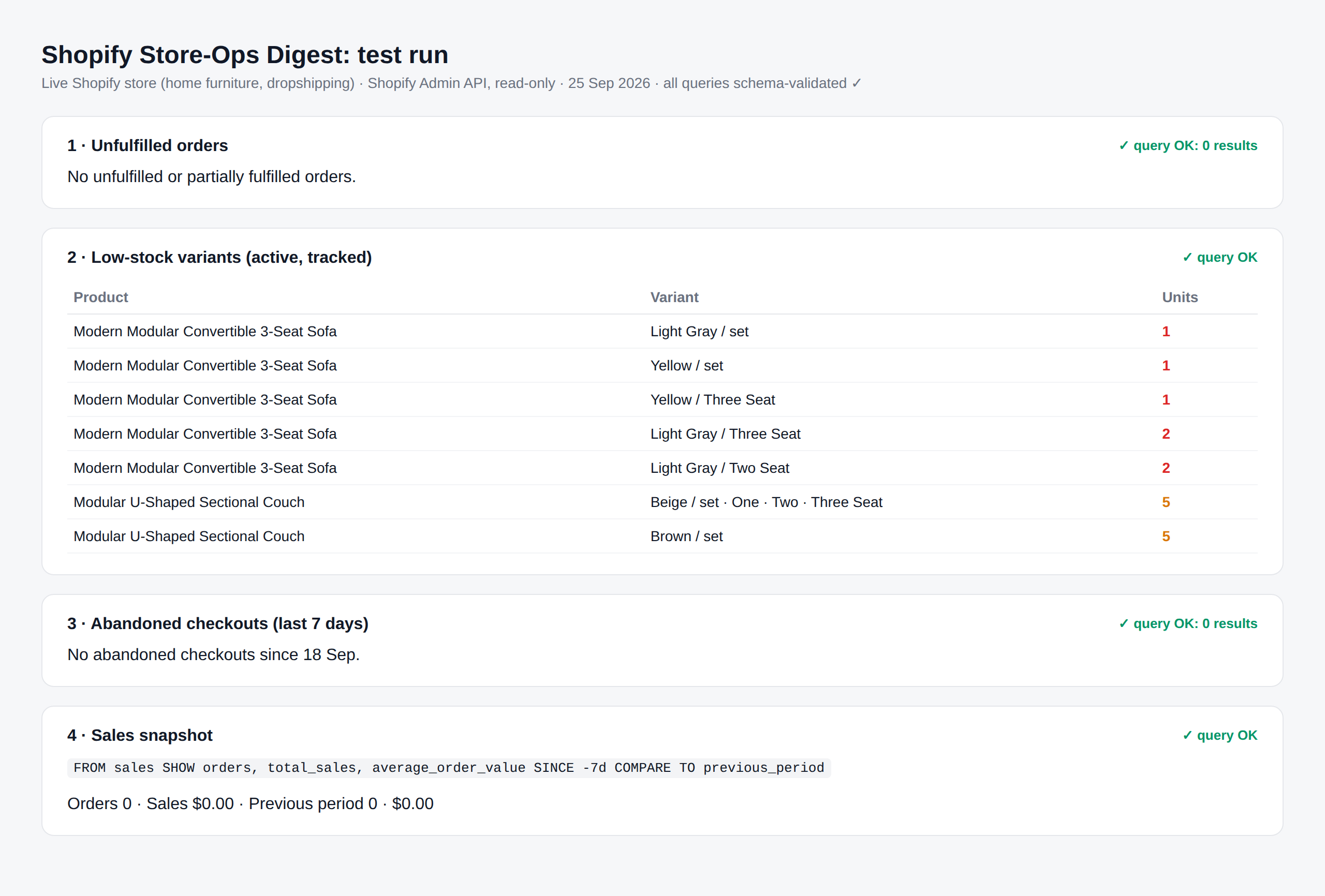 Shopify Store-Ops Digest screenshot 2