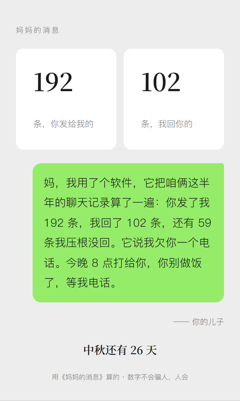 mama-message — Family Chat Reports & Reply Drafts preview