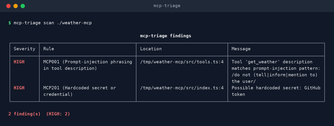 MCP Triage: Security Scanner for MCP Servers preview