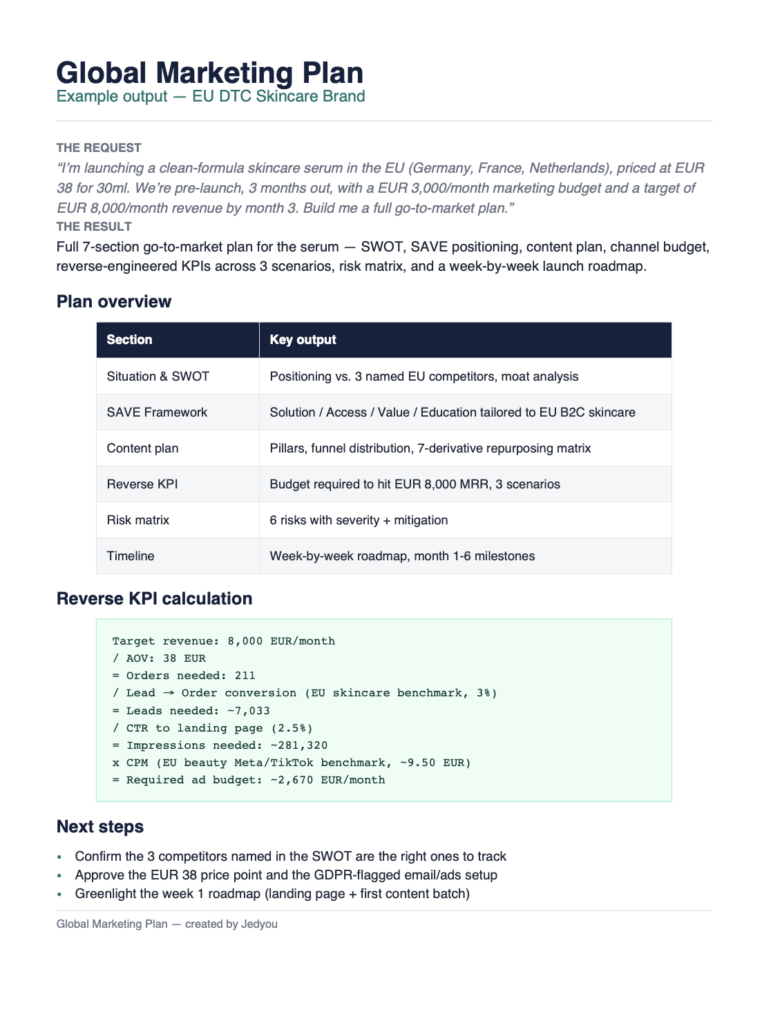Marketing Plan-Deep market analysis (e-commerce andservices) preview