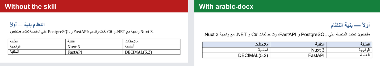 Arabic Word Documents (RTL DOCX) preview
