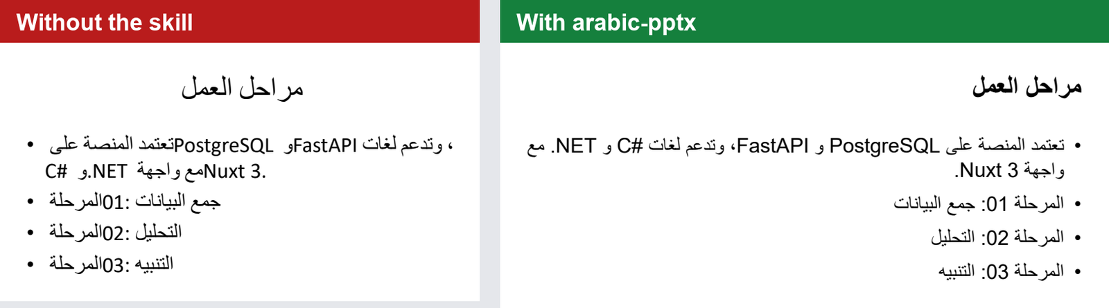 Arabic PowerPoint Decks (RTL PPTX) preview