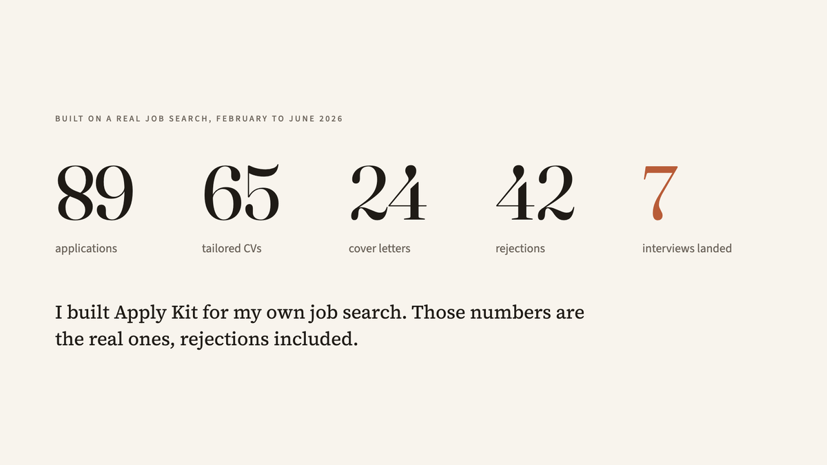 Apply Kit: Resume & Cover Letter Tailoring for Claude Code screenshot 5