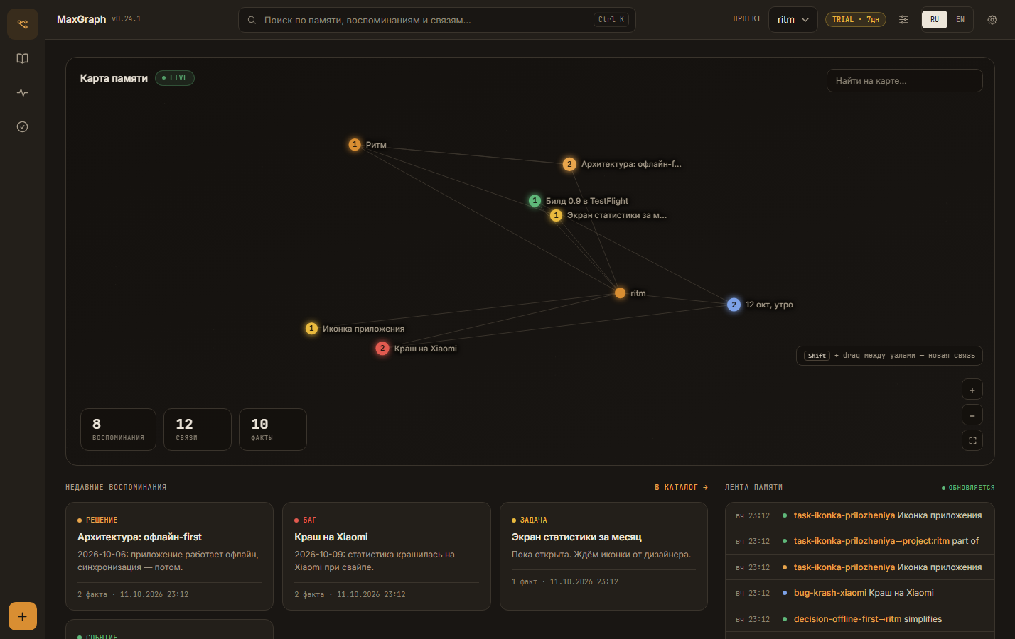 MaxGraph Memory Protocol preview