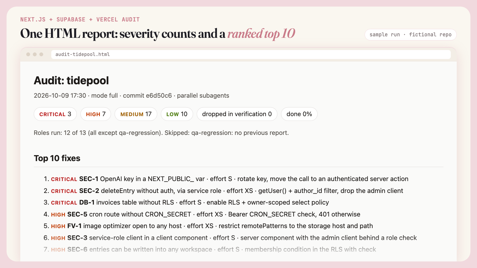 Next.js + Supabase + Vercel Audit: Code, QA and Costs preview