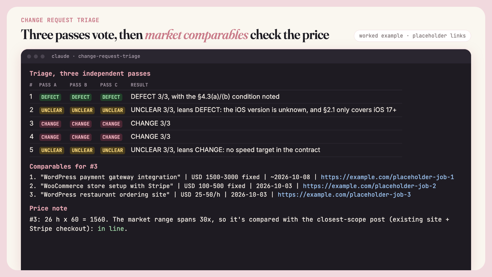 Change Request Triage: Warranty Fix or Paid Change? screenshot 2