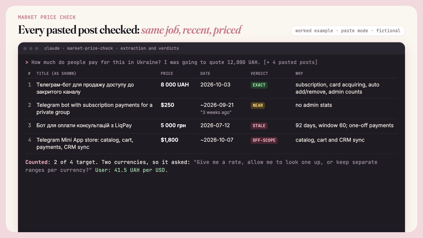 Market Price Check: What Others Charge for the Same Job preview