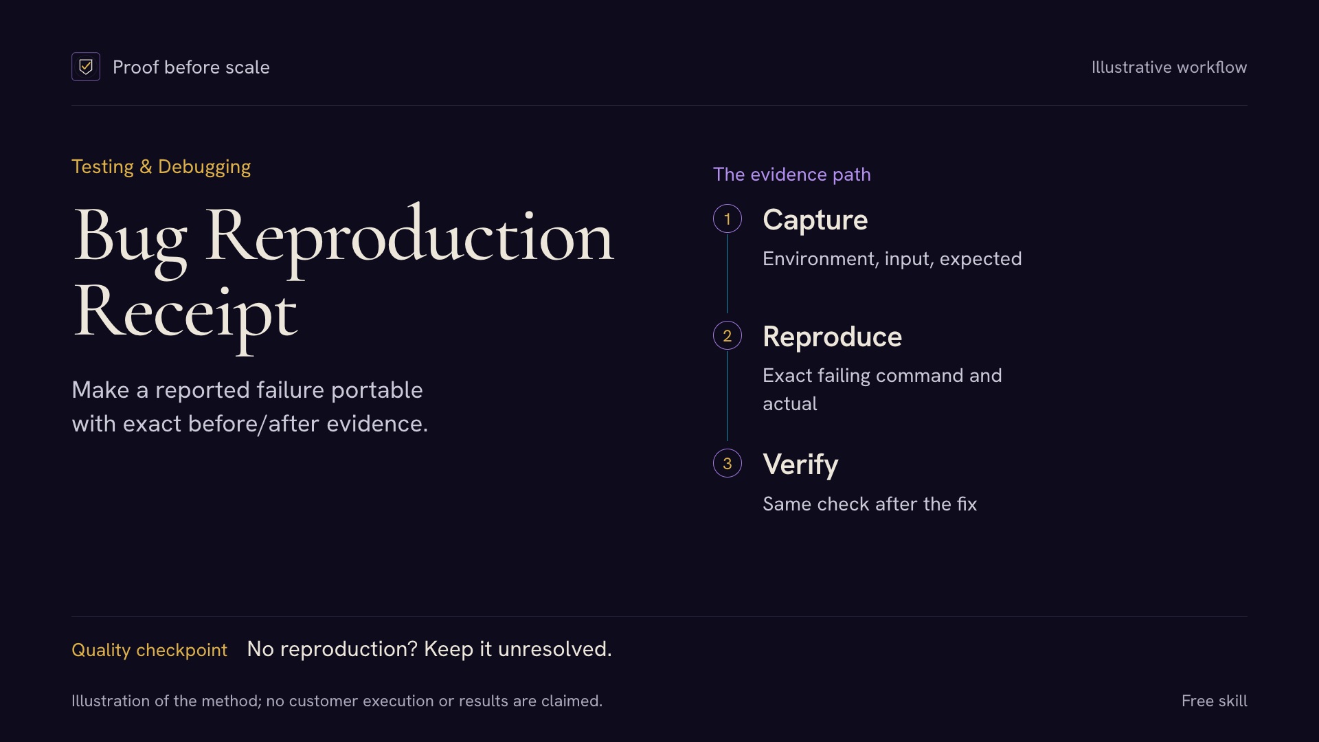 Bug Reproduction Receipt — CI & Flaky Tests preview