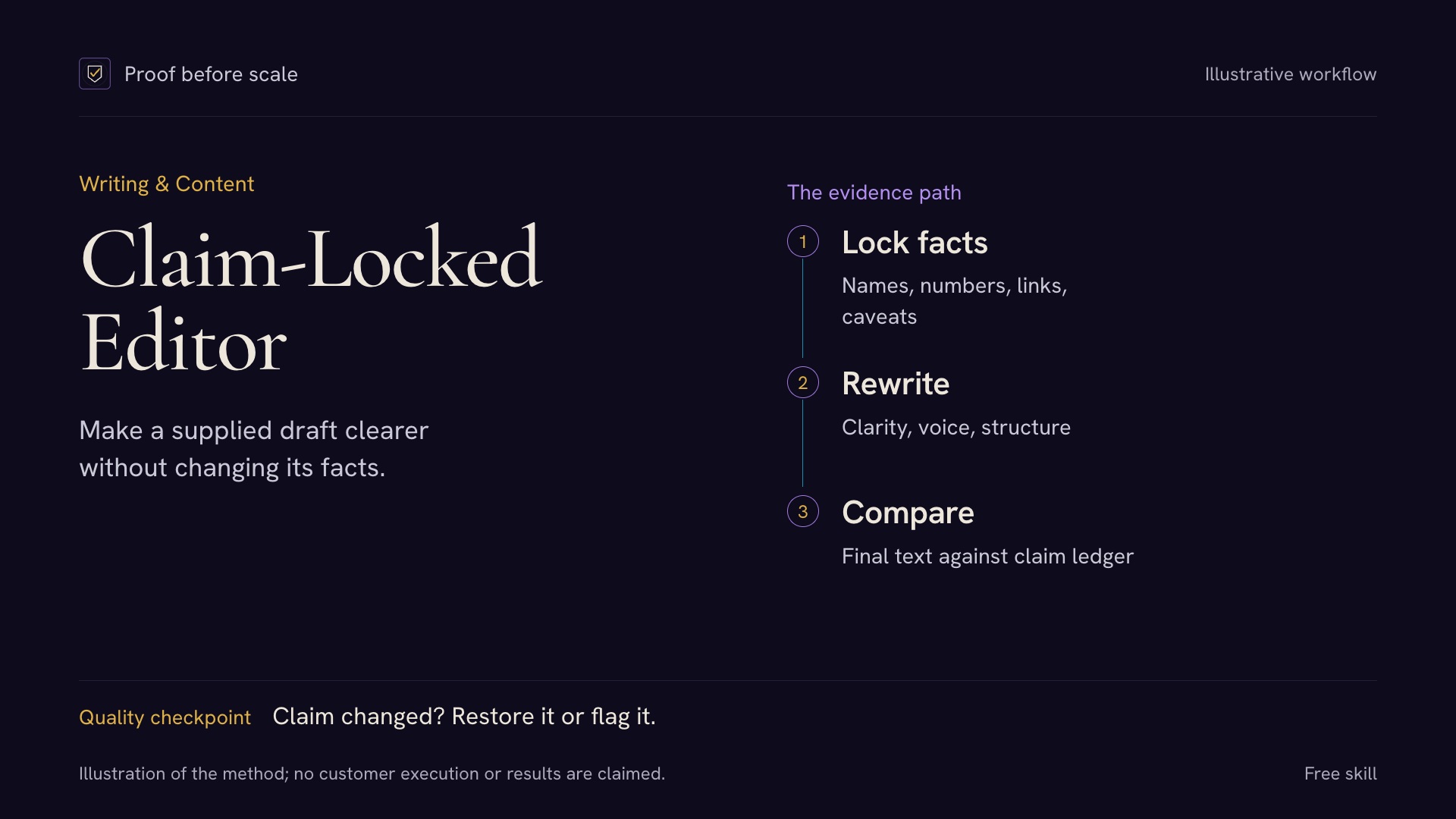 Claim-Locked Editor — Preserve Facts preview