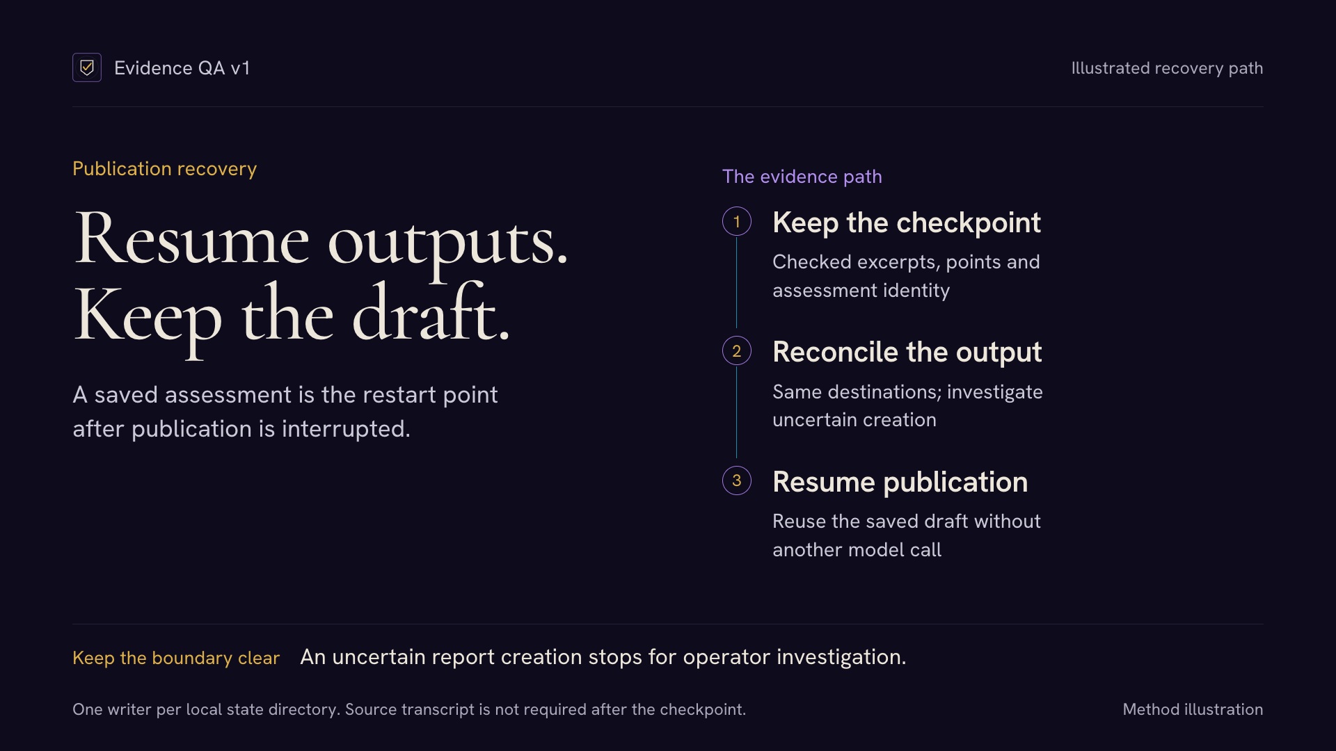 Evidence QA v1: Conversation Reviews with Checked Quotes screenshot 4