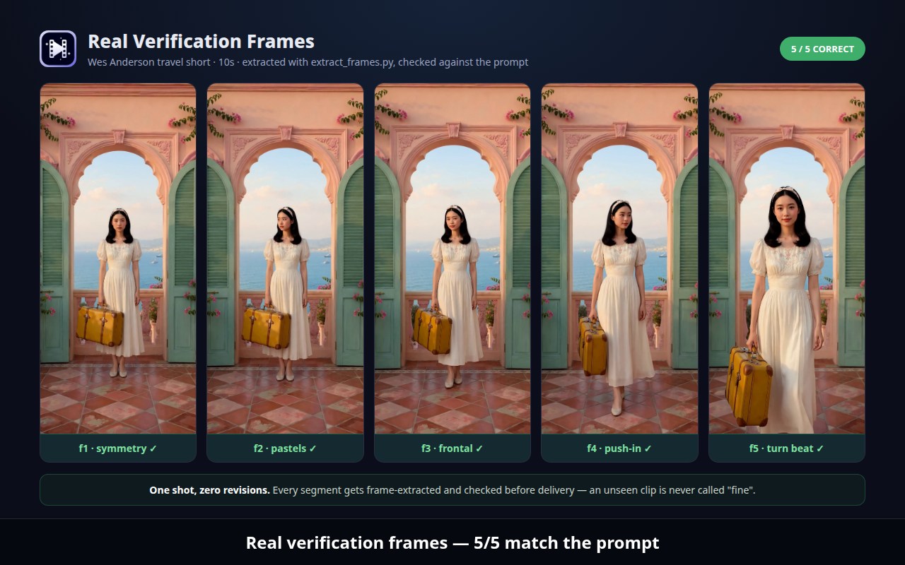 Muse Video Studio — Prompt-to-Film AI Video Workflow screenshot 4