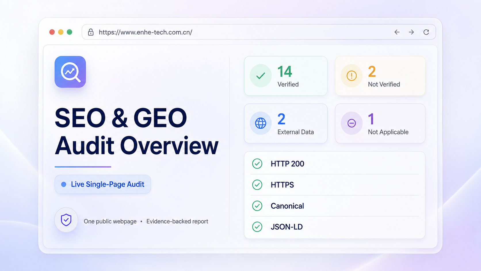 Independent Website SEO & GEO Auditor screenshot 4