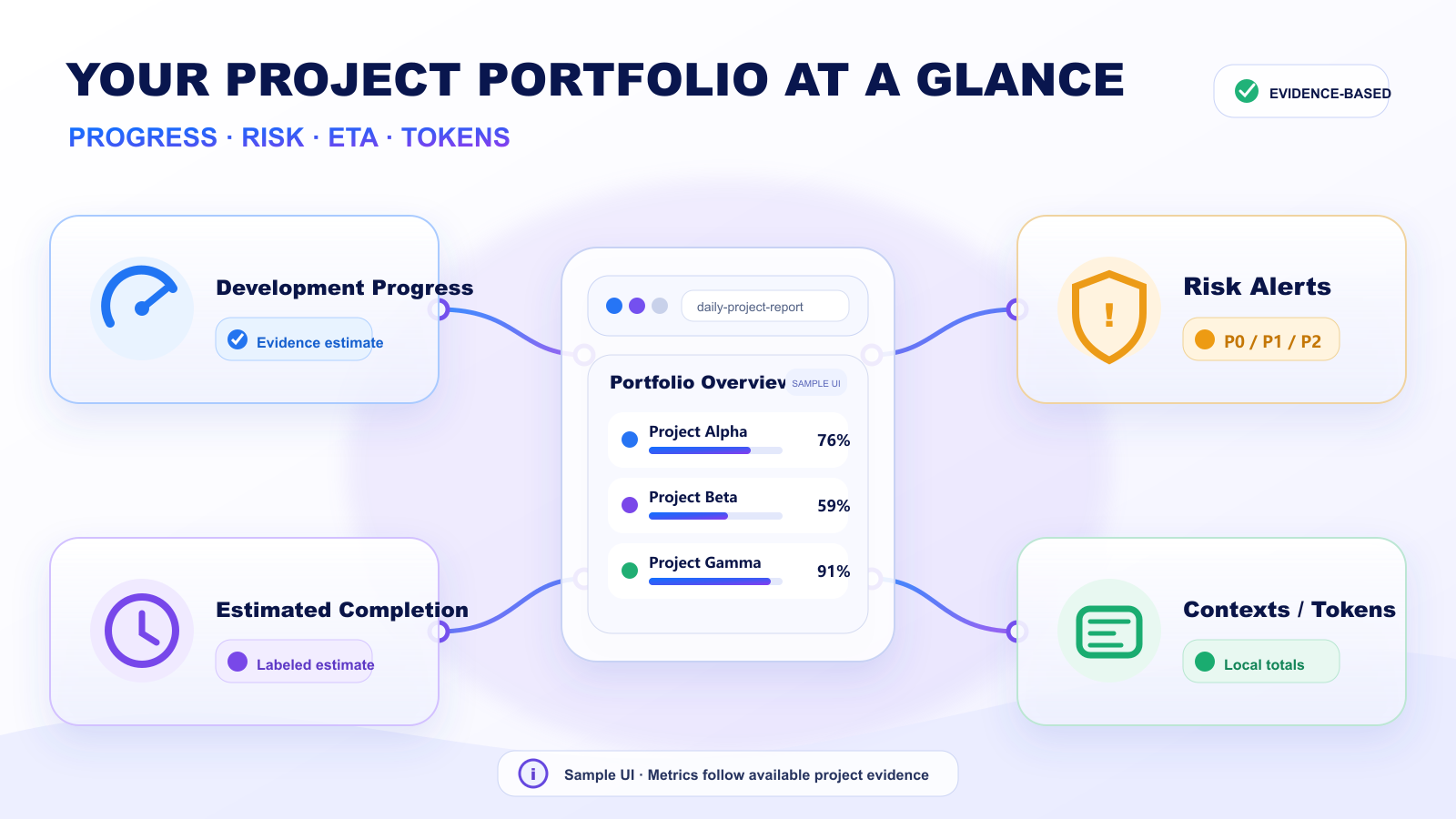 ENHE Project Sentinel screenshot 4