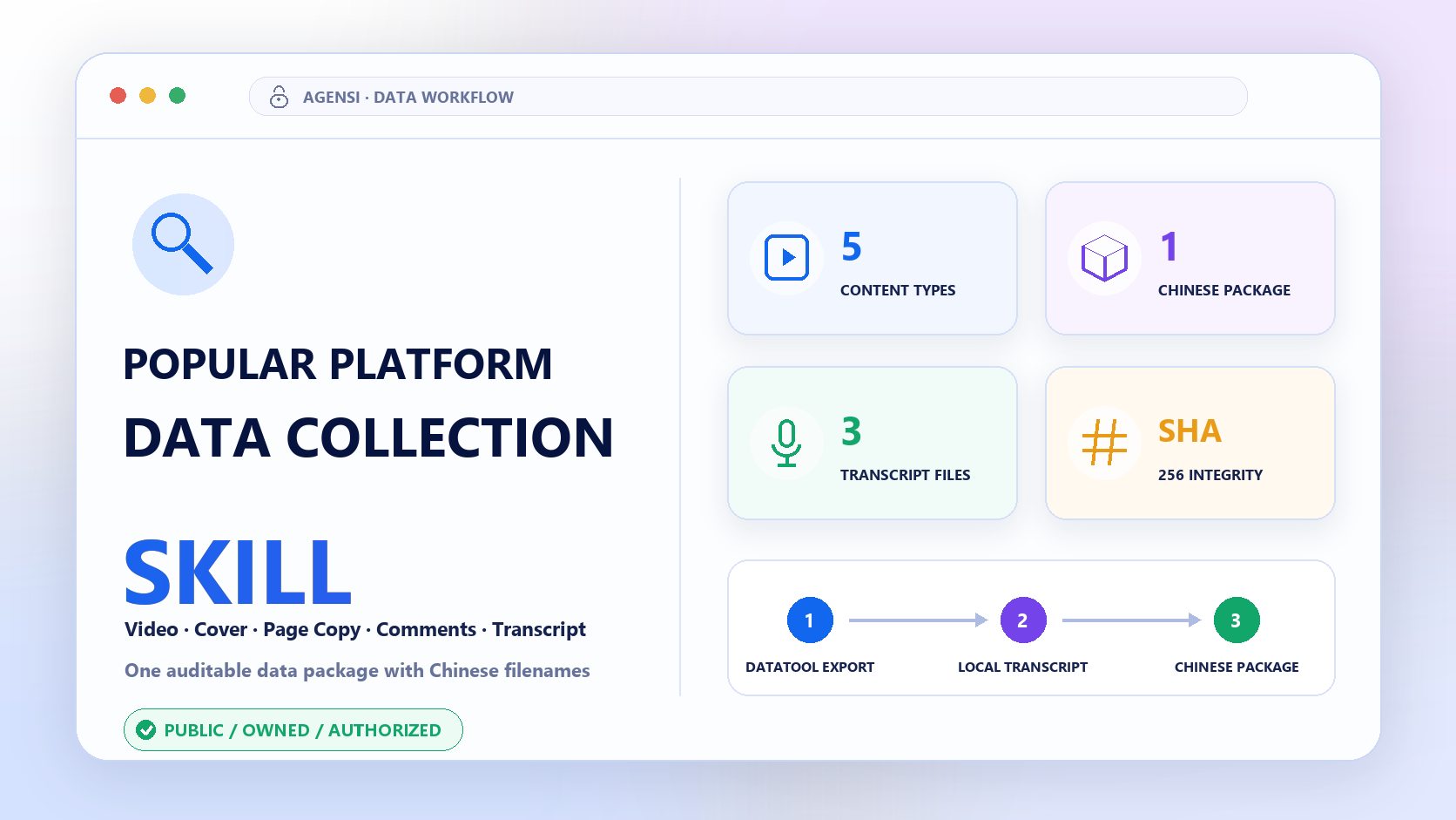 Popular Platform Data Collection Skill preview
