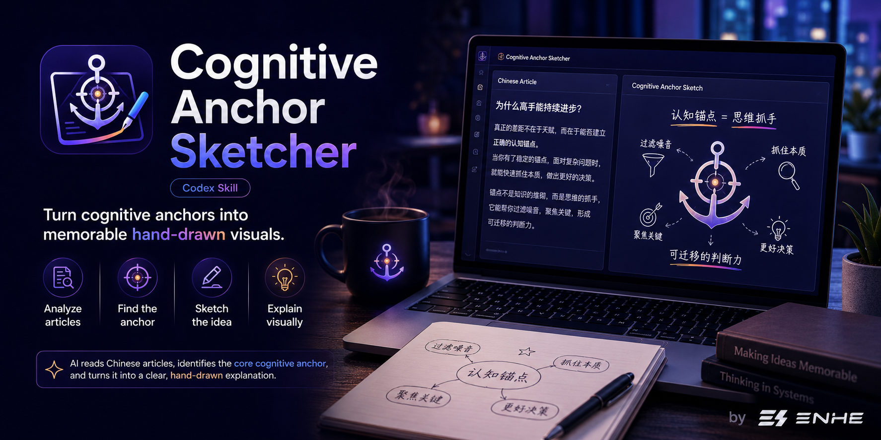 Cognitive Anchor Sketcher preview