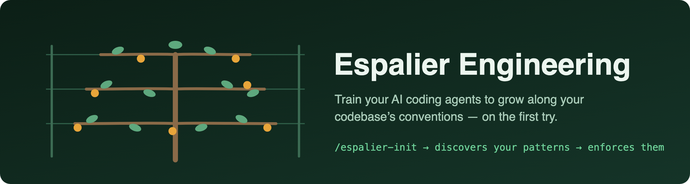 espalier init preview