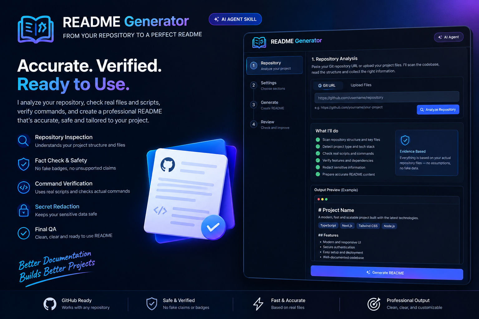 readme generator preview