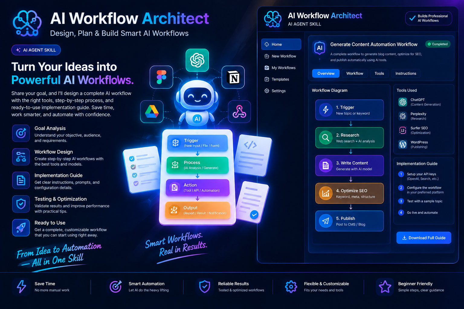 ai workflow architect preview