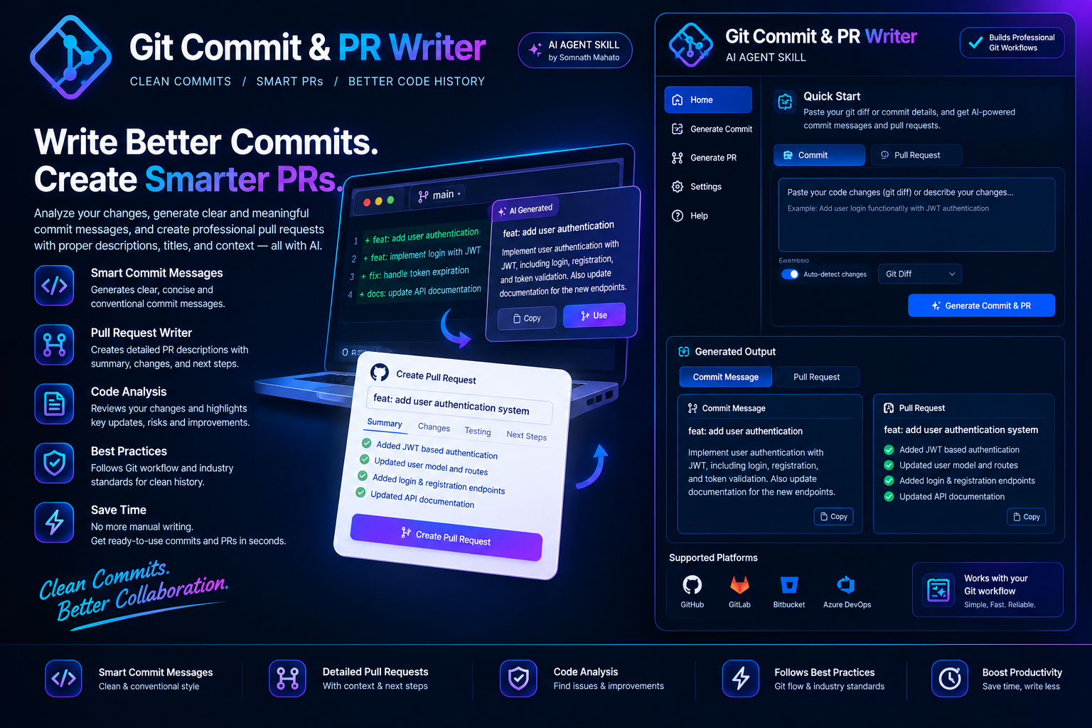 git commit pr writer preview
