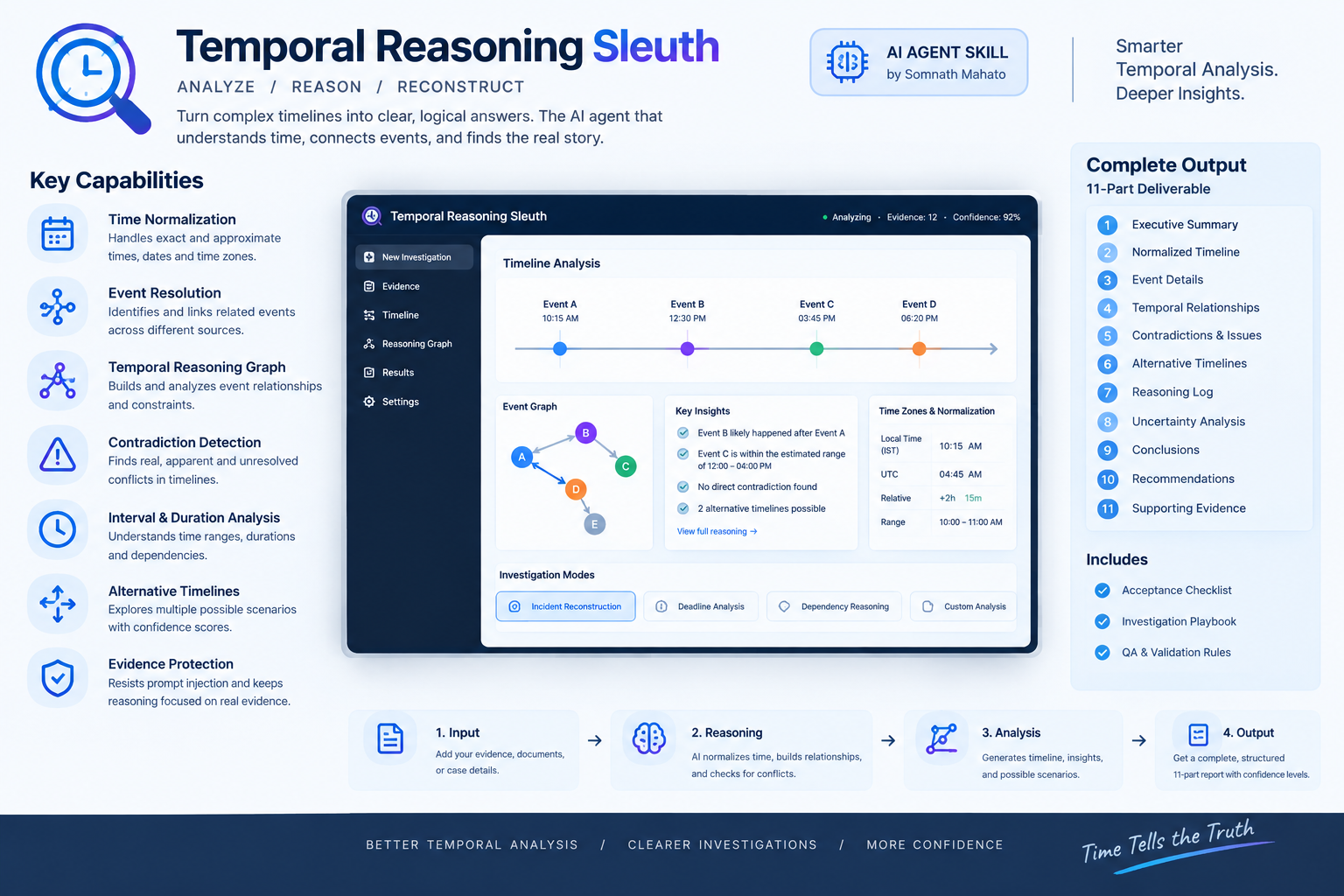 temporal reasoning sleuth preview