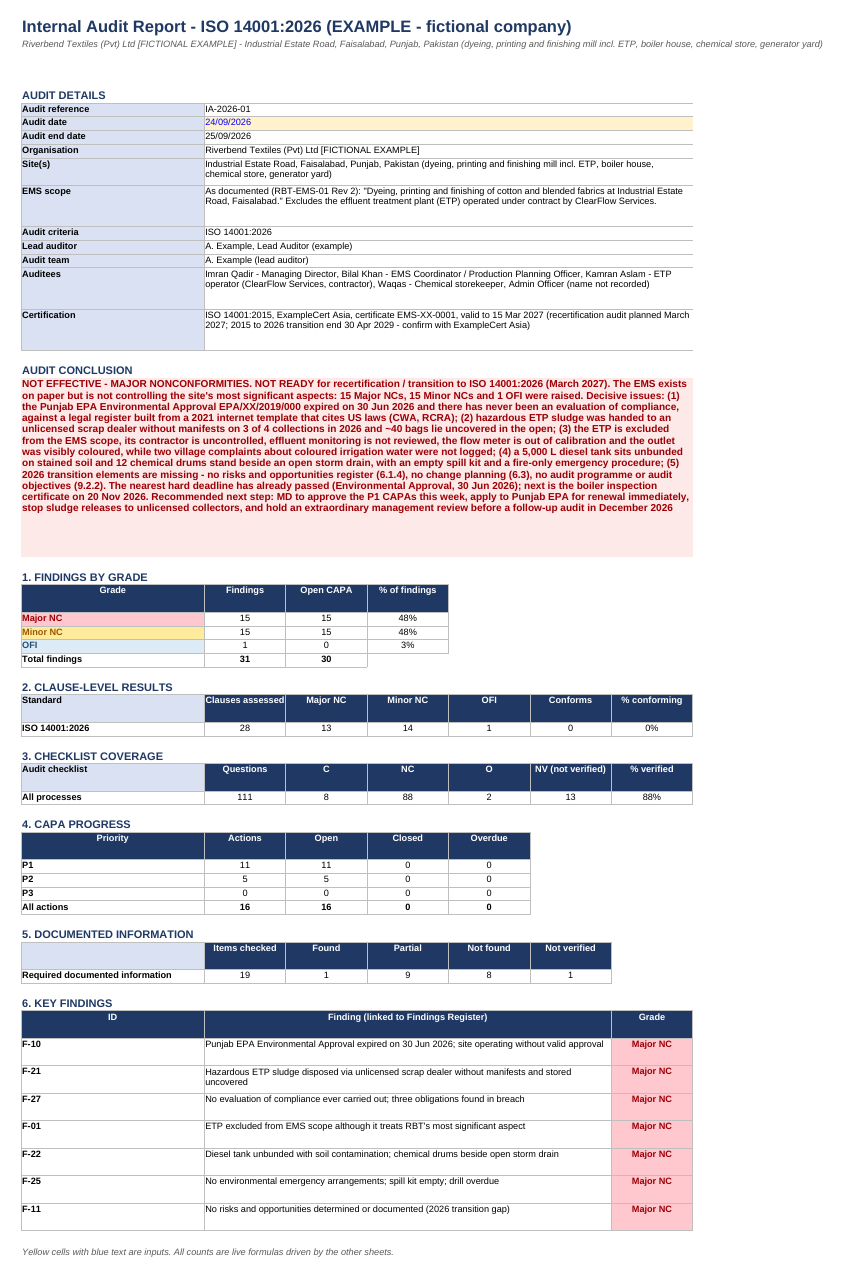 ISO 14001 Audit Pro (2026 and 2015) preview