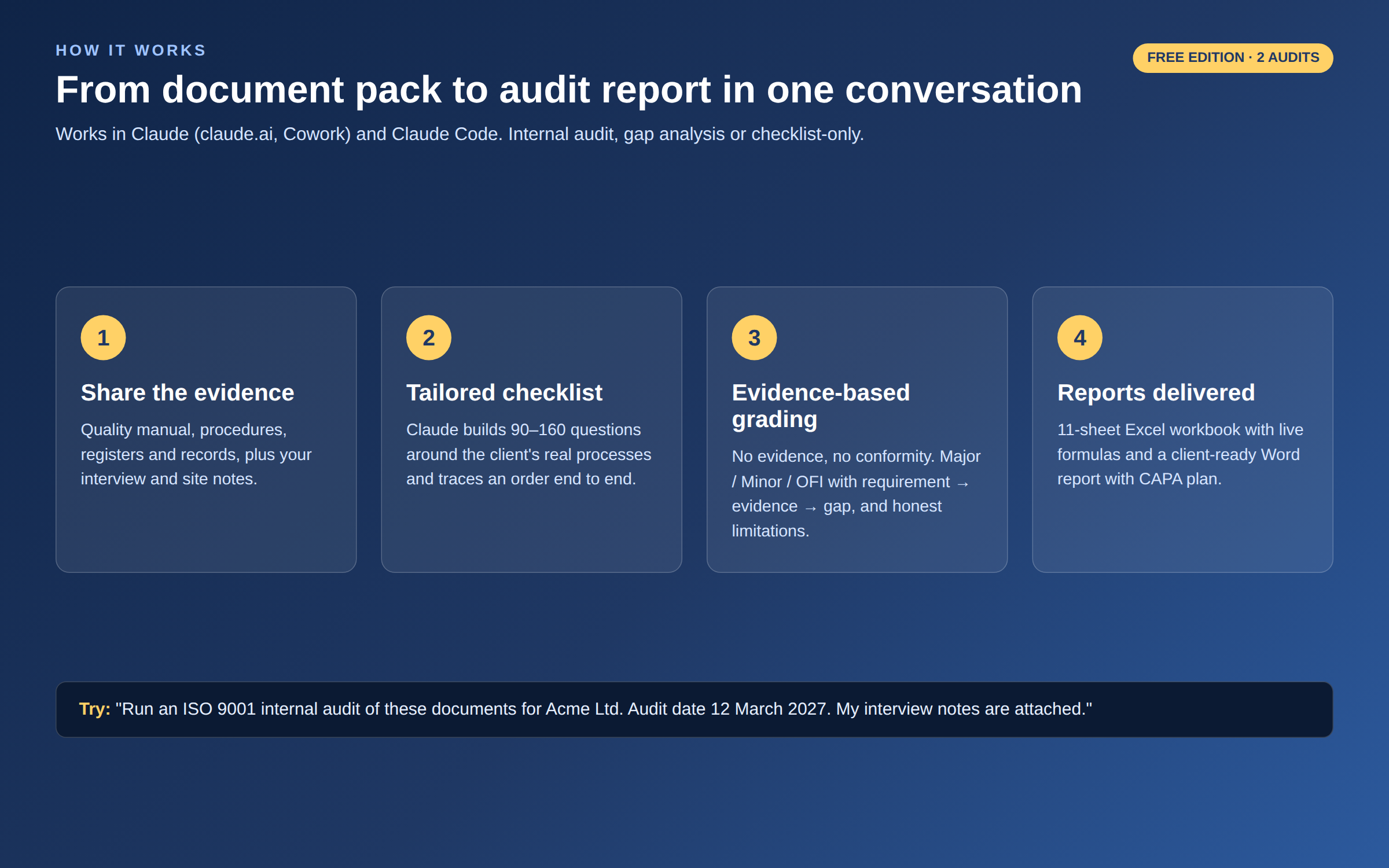 ISO 9001:2015 Internal Audit (Free) screenshot 3
