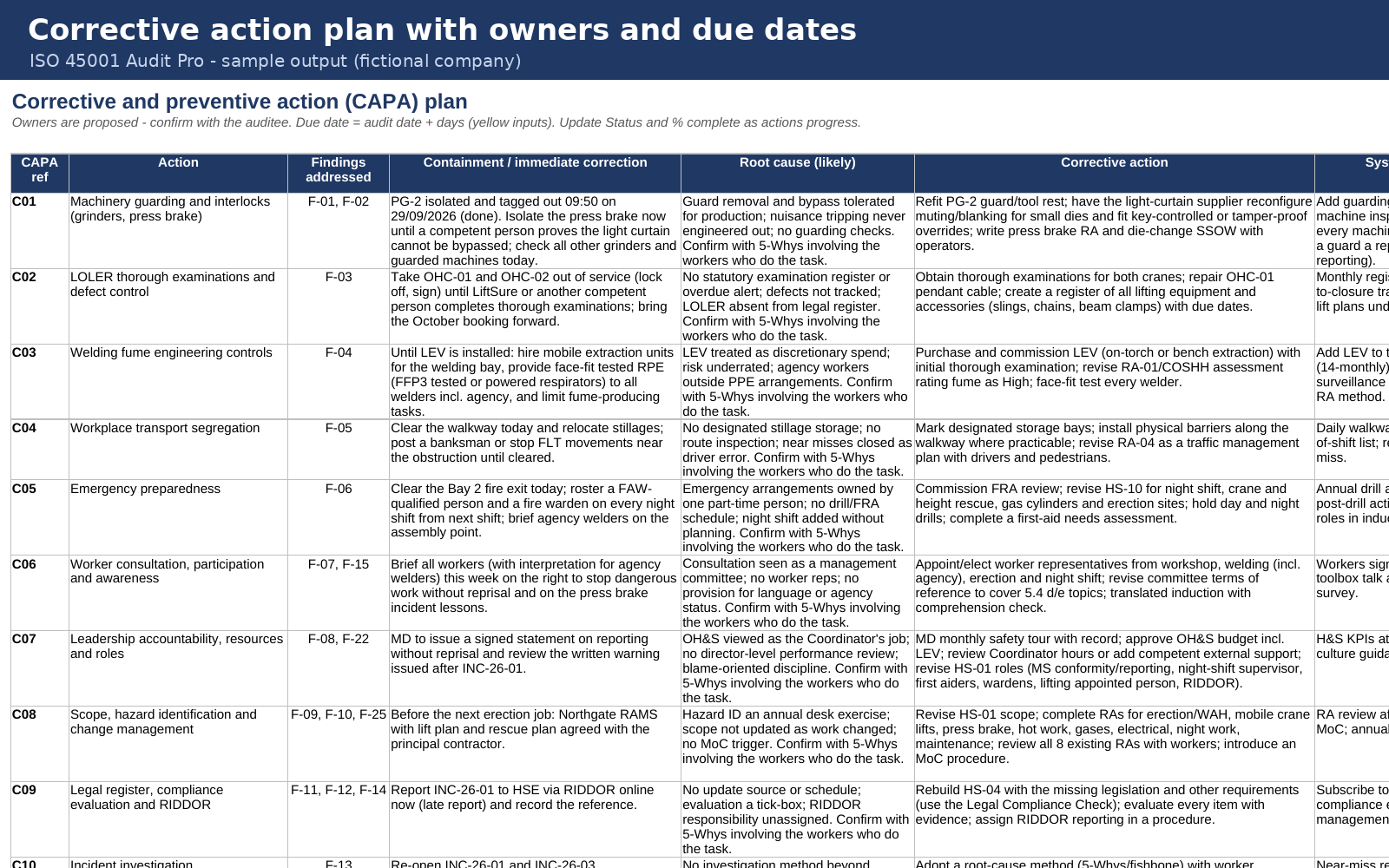 iso45001 audit pro screenshot 3