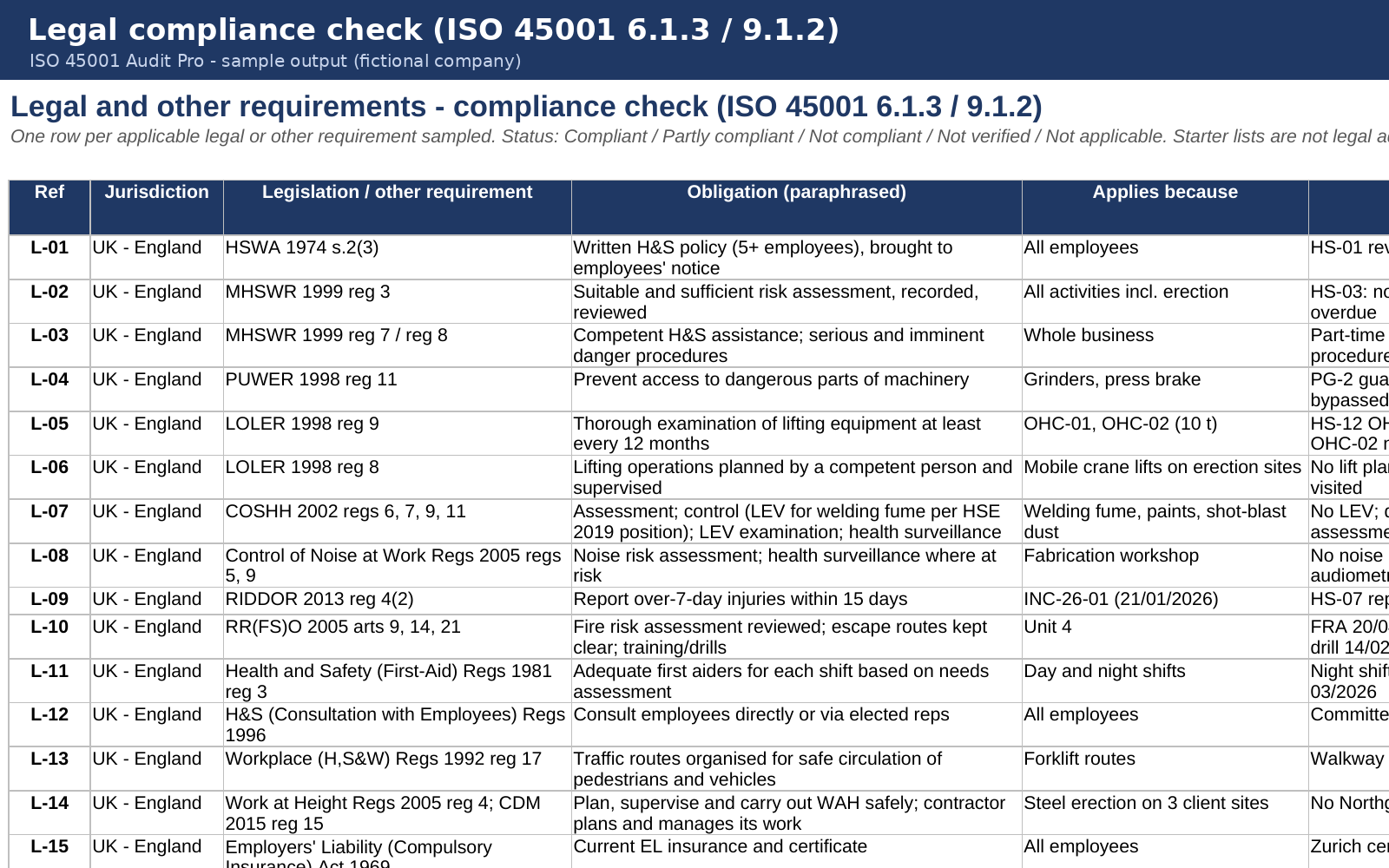 iso45001 audit pro screenshot 4