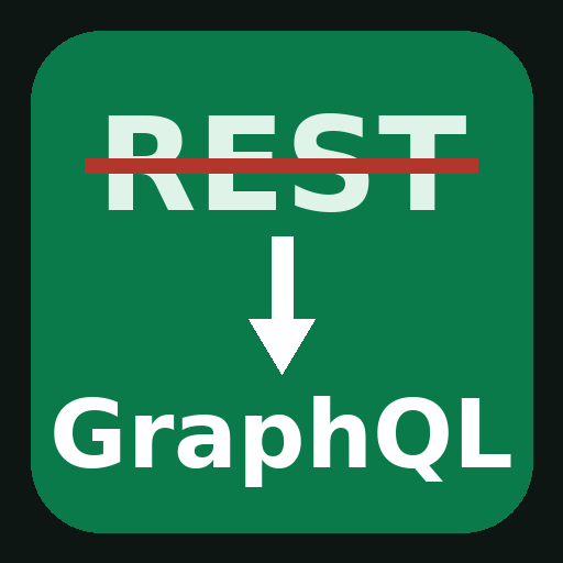 Shopify REST → GraphQL Migration Surgeon preview