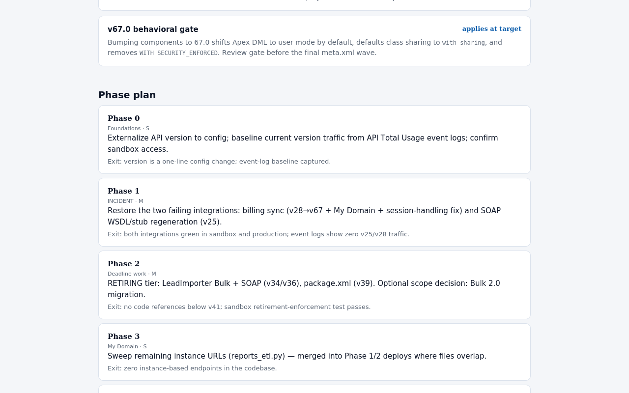 Salesforce api Retirement Surgeon preview