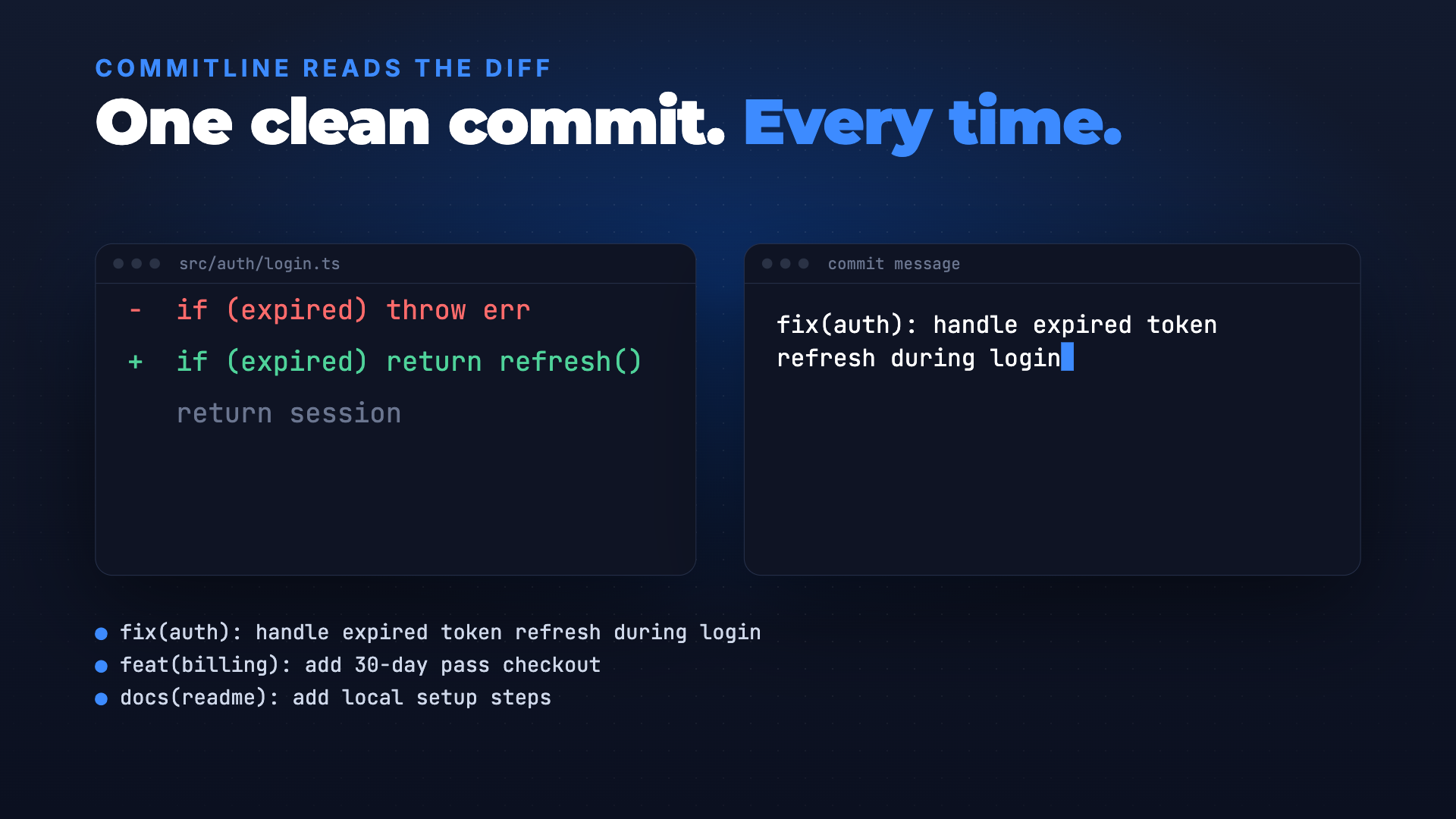 Commitline: commit messages from your diff screenshot 2