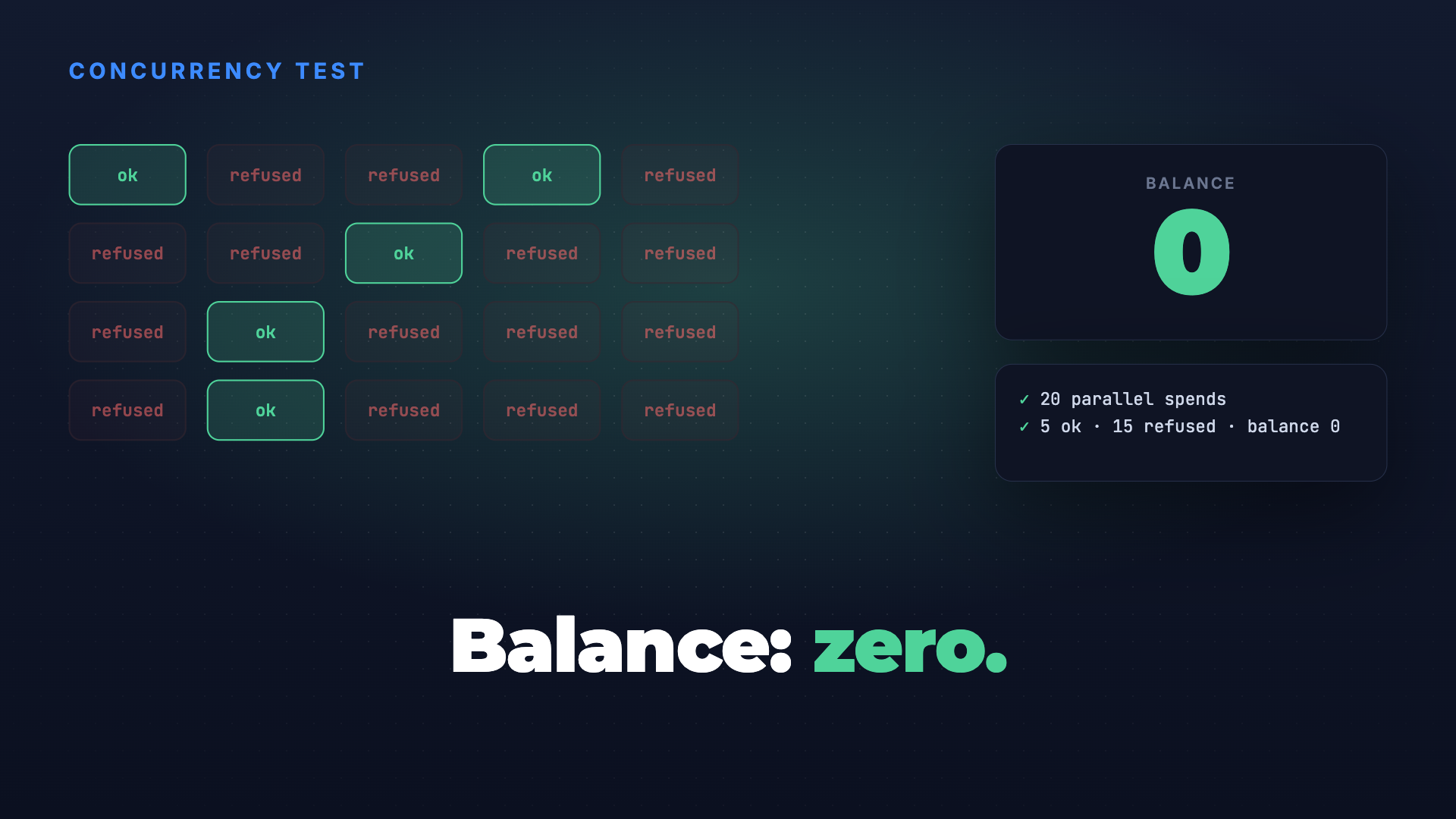 Ledgerlock screenshot 4