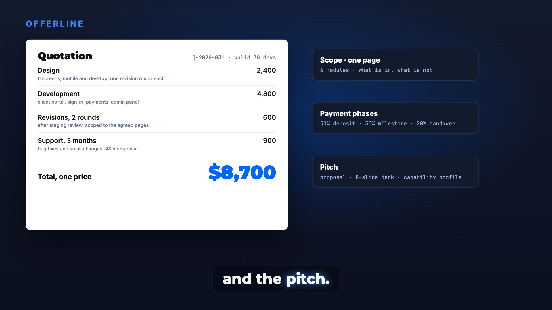 Offerline screenshot 3