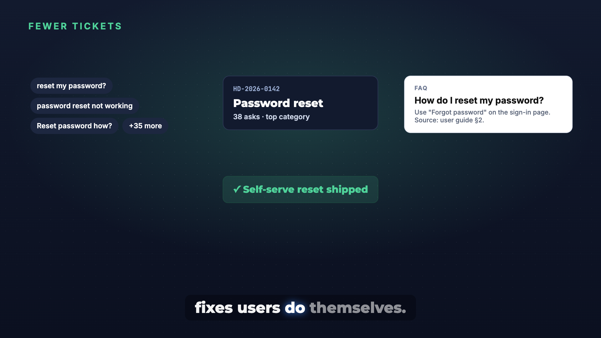Truedesk screenshot 4