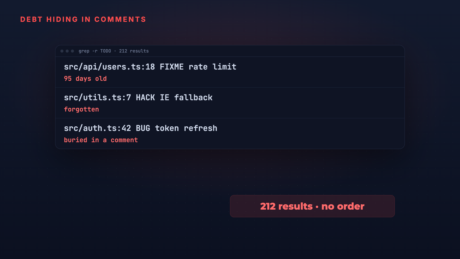 Todosweep: every TODO found, ranked and triaged screenshot 2