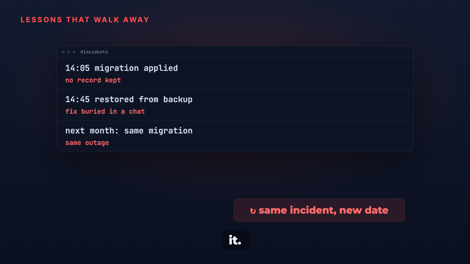 Afterlog: blameless post-mortems that change something screenshot 2