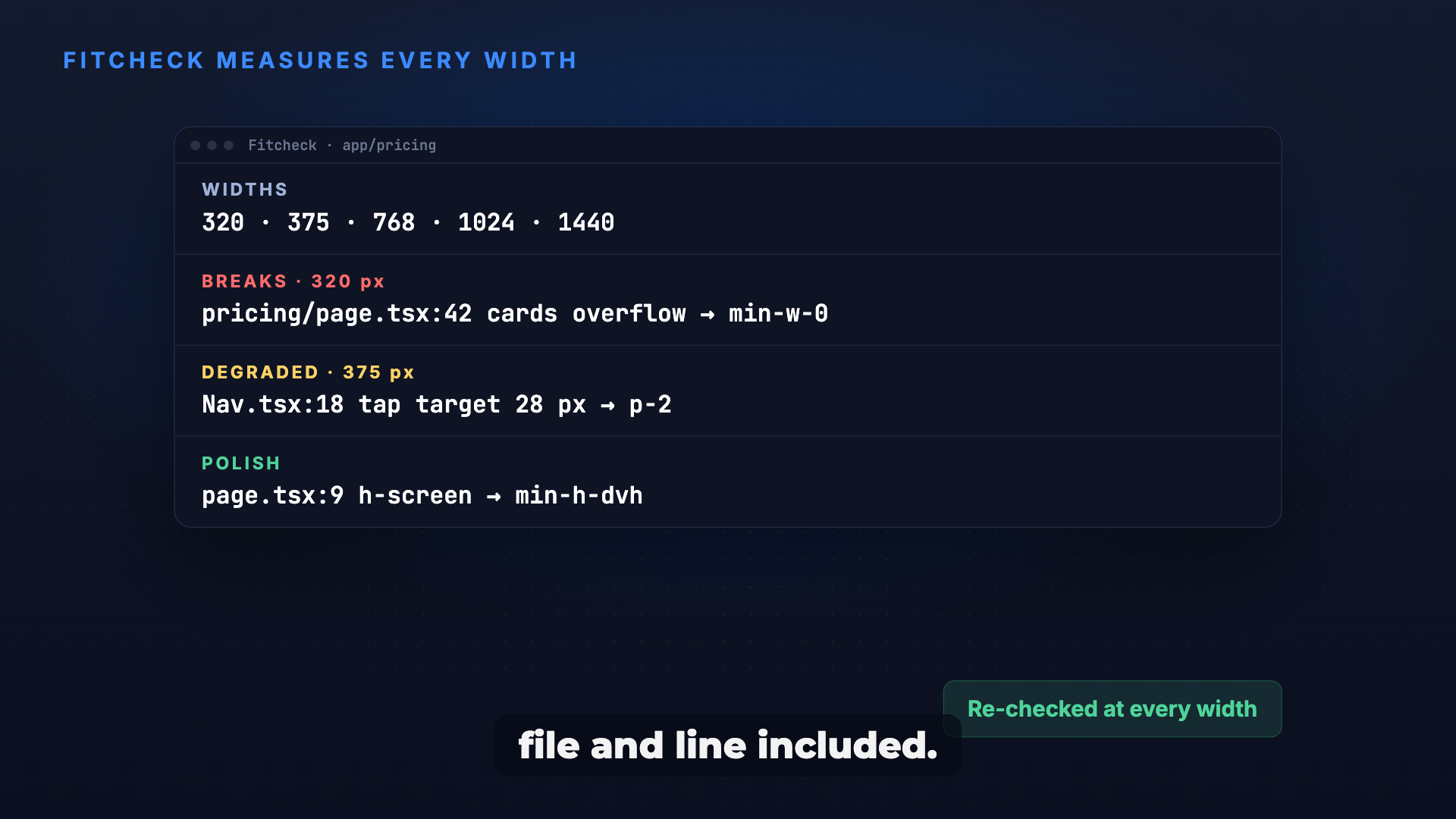 Fitcheck: every screen size, checked and fixed screenshot 3