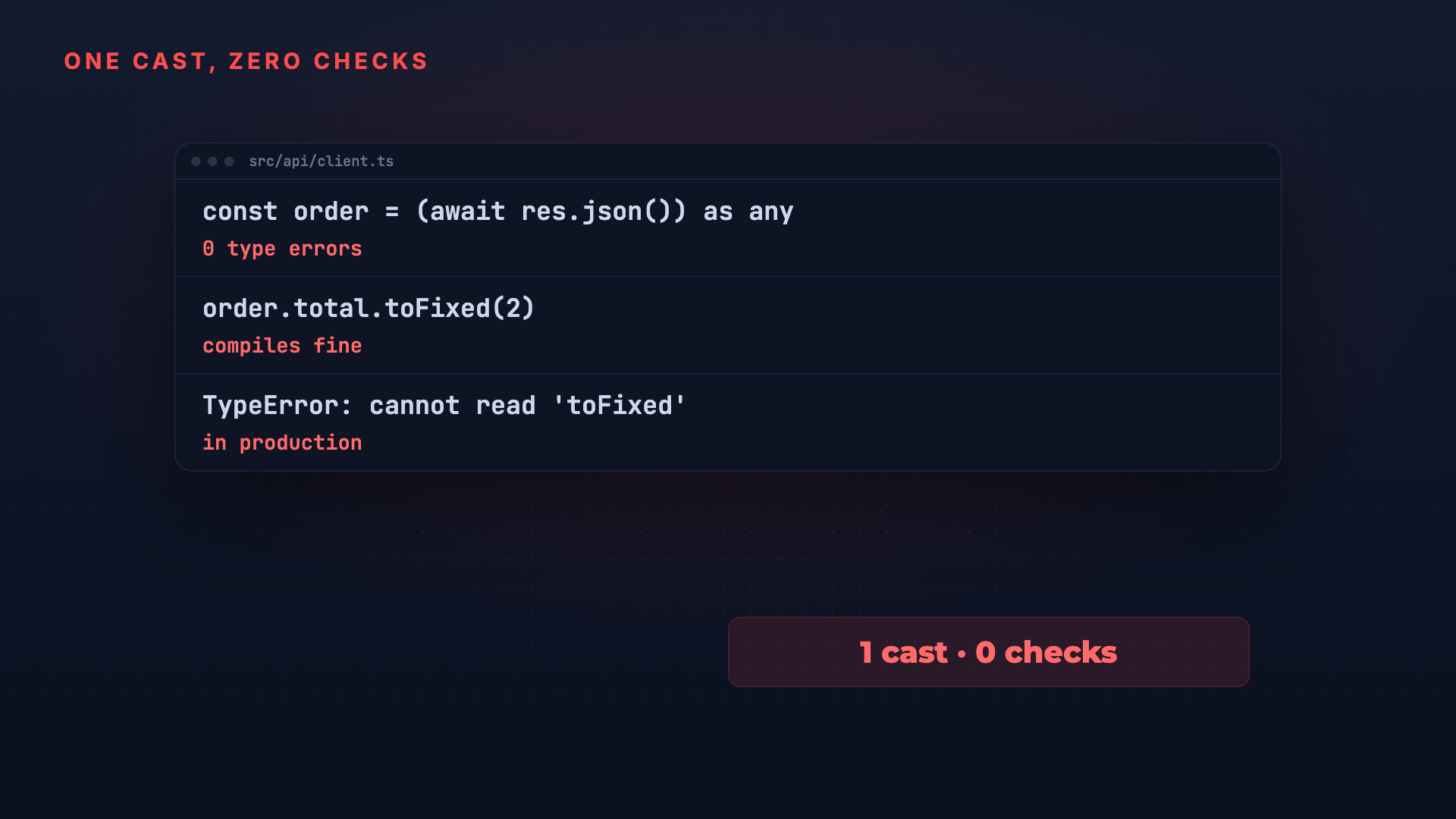 Typelock: type safety that stays switched on screenshot 2