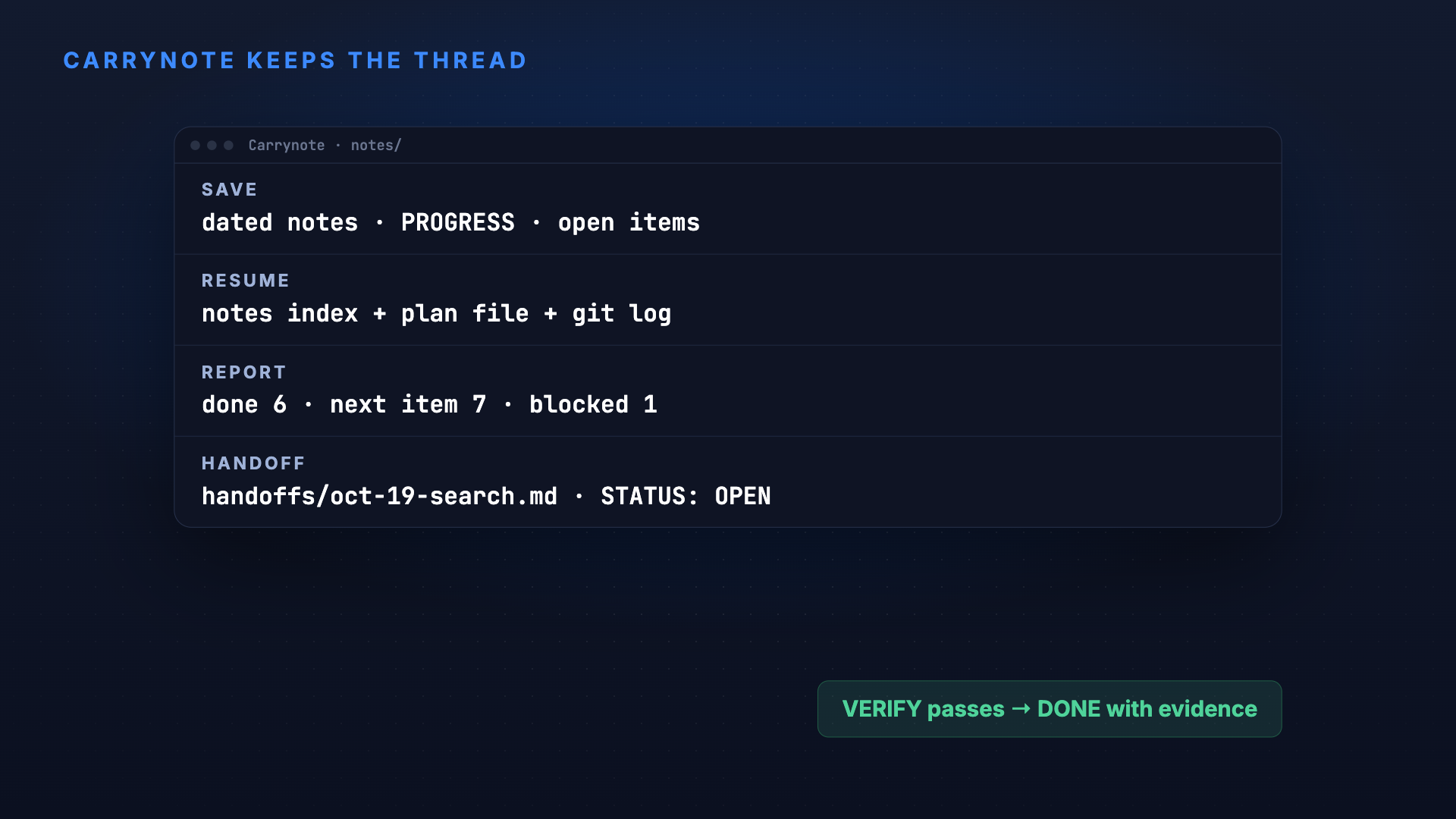 Carrynote: pick up where the last session stopped screenshot 3