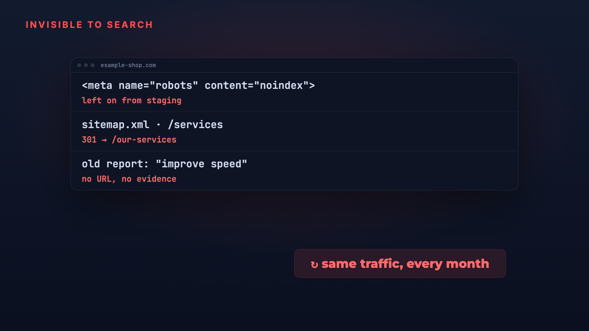 Crawlproof: Find what keeps your site out of search screenshot 2