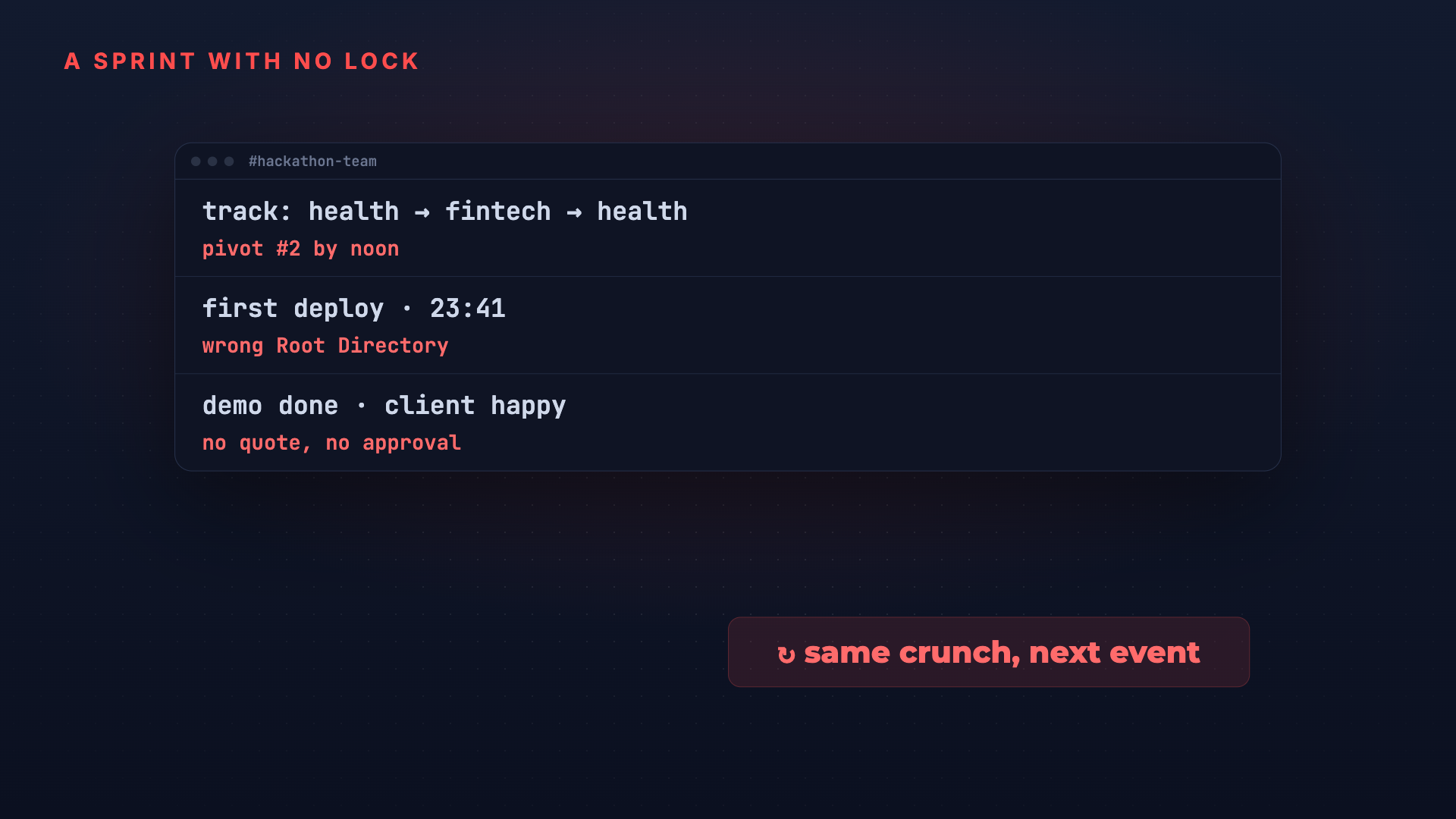 Duedemo: A live demo and pitch pack before the deadline screenshot 2