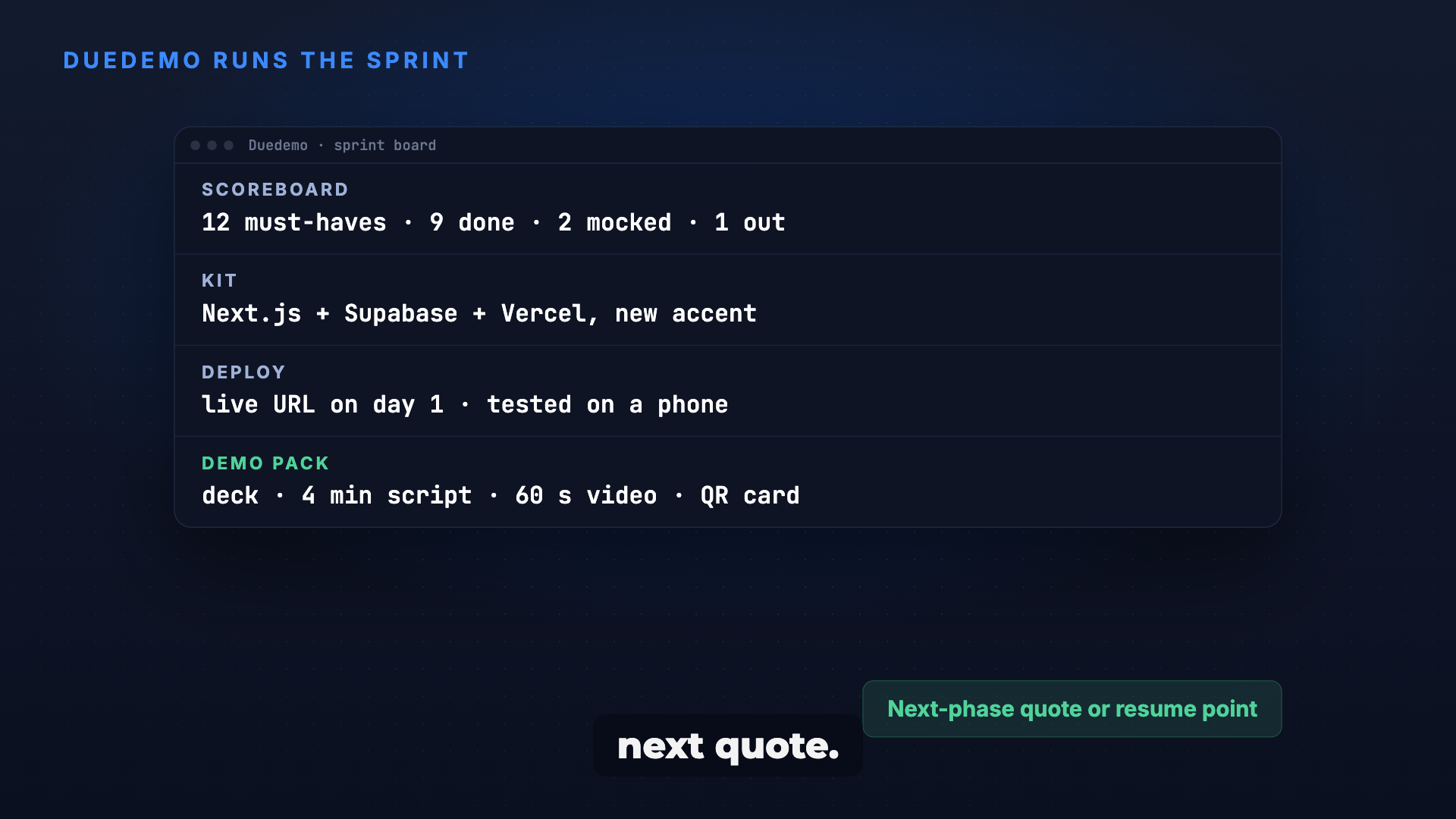 Duedemo: A live demo and pitch pack before the deadline screenshot 3