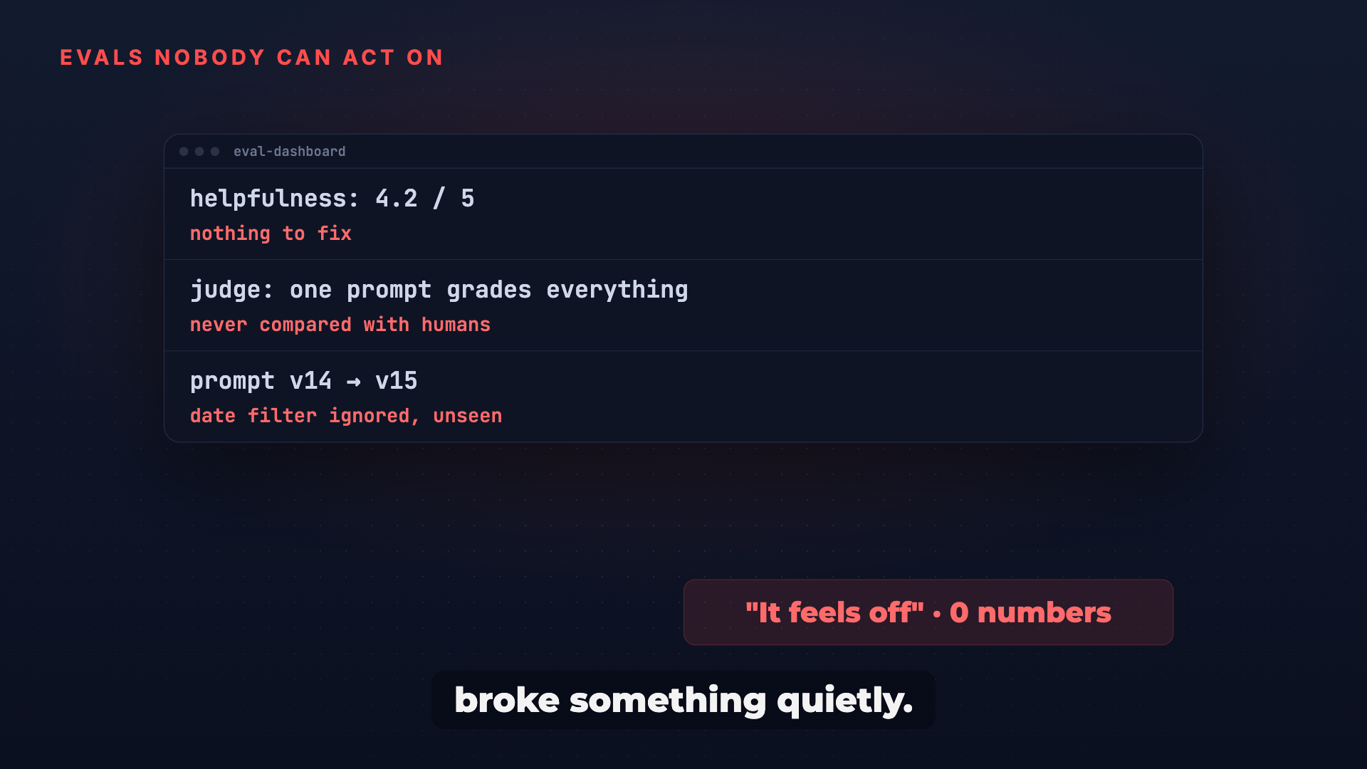 Failmap: know how your AI feature fails, then guard it screenshot 2