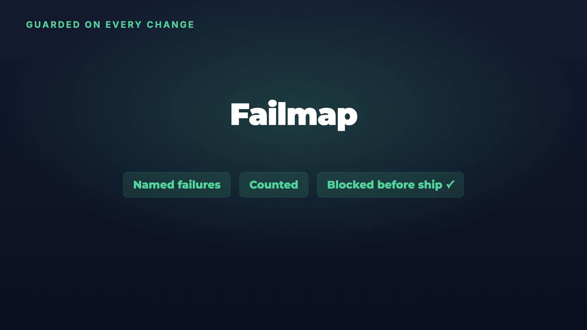 Failmap: know how your AI feature fails, then guard it screenshot 4