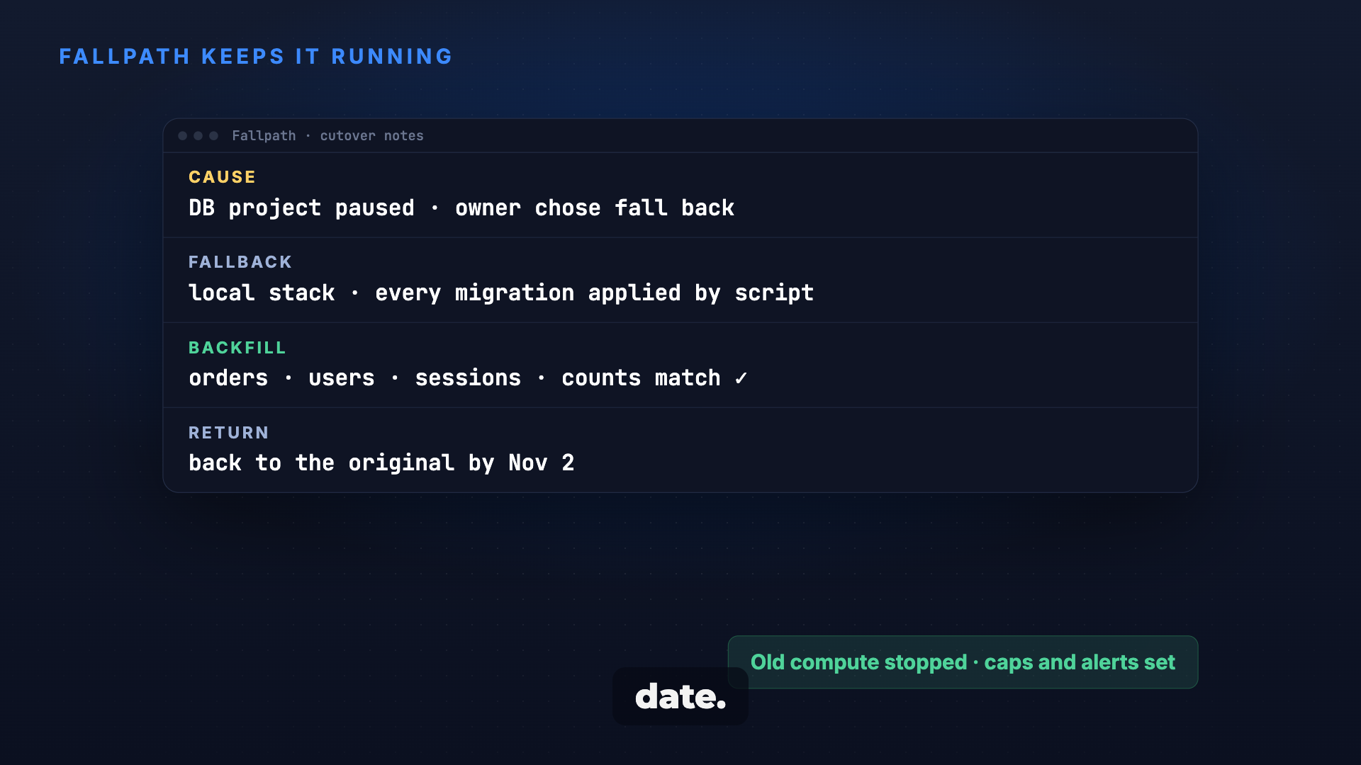 Fallpath: Keep the app running when a vendor blocks you screenshot 3