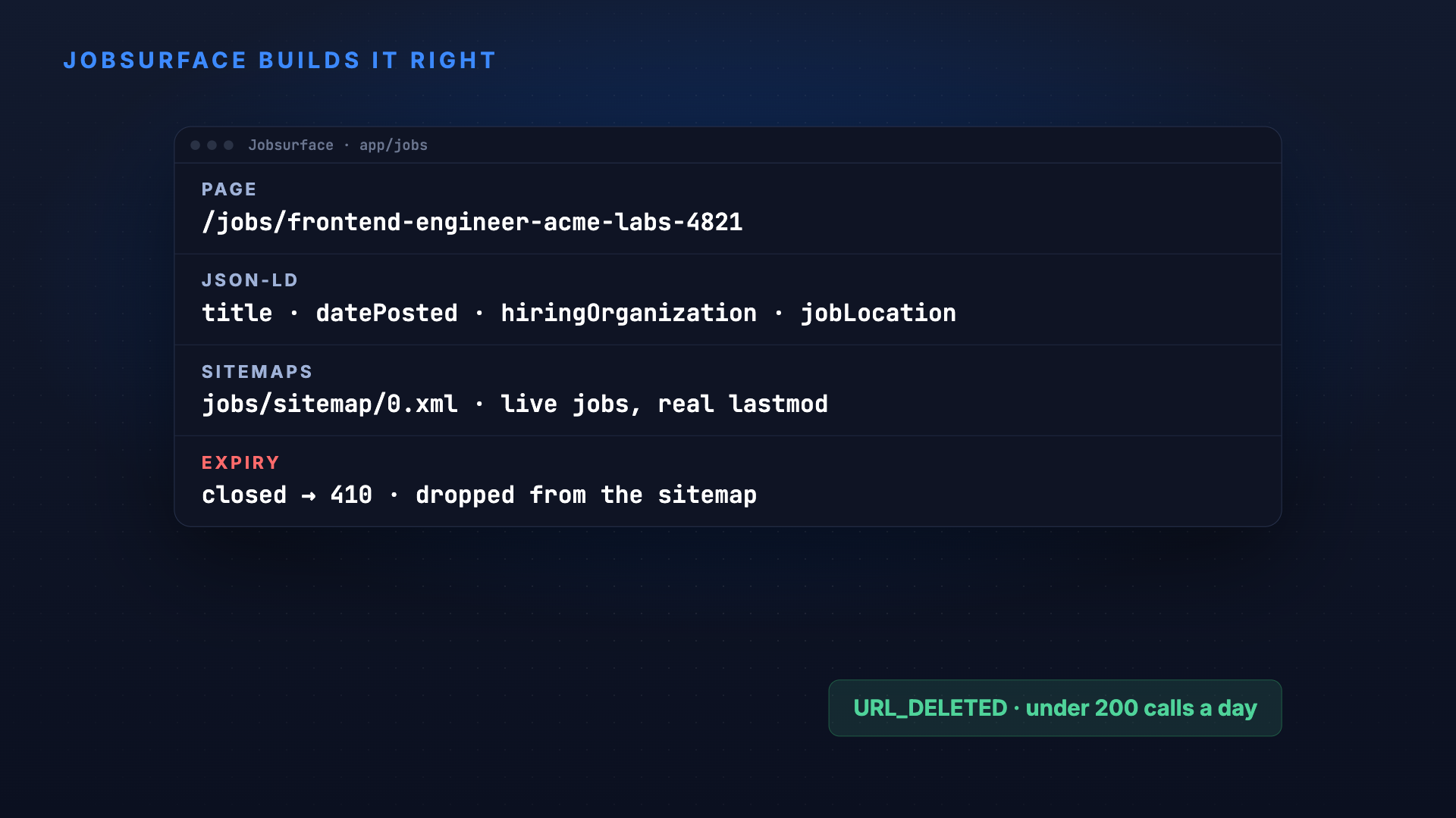 Jobsurface: job pages built for Google's job search screenshot 3