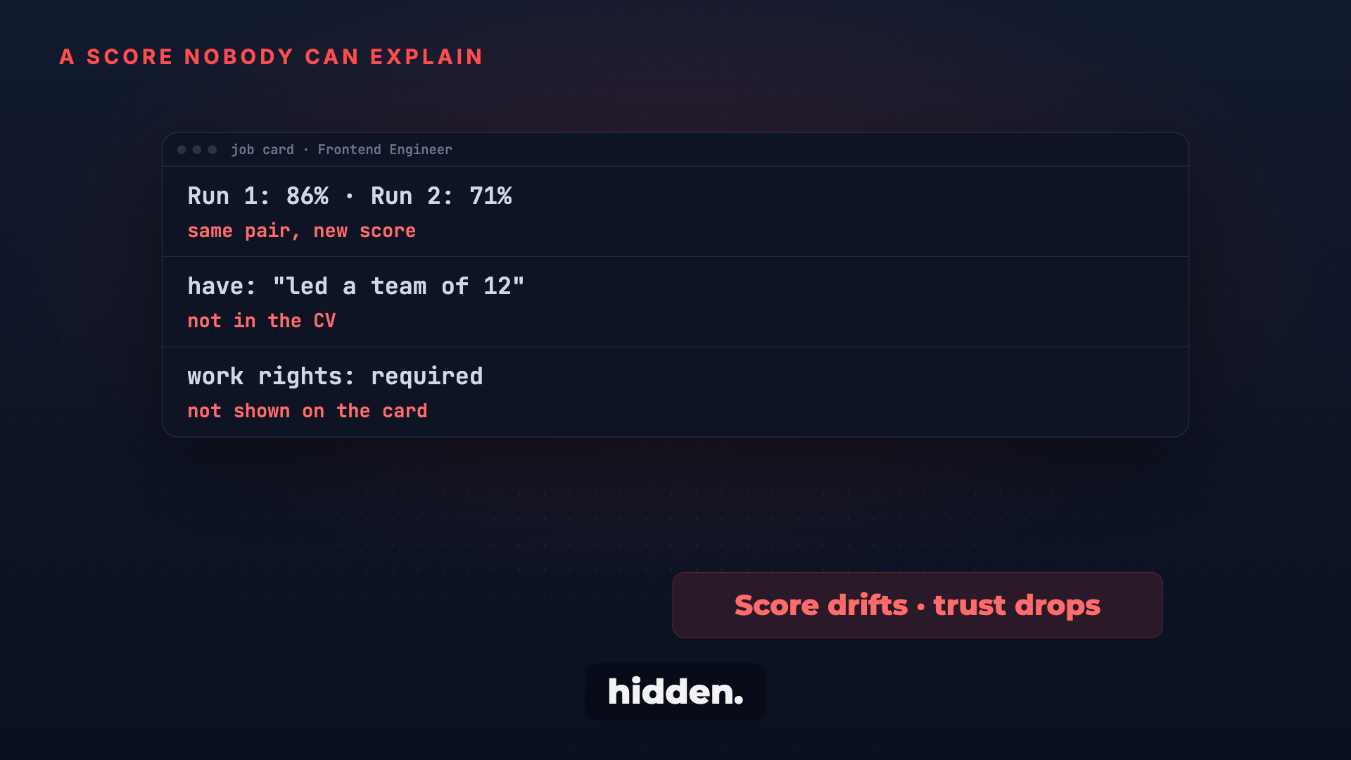 Matchproof: match scores that show the CV line behind them screenshot 2