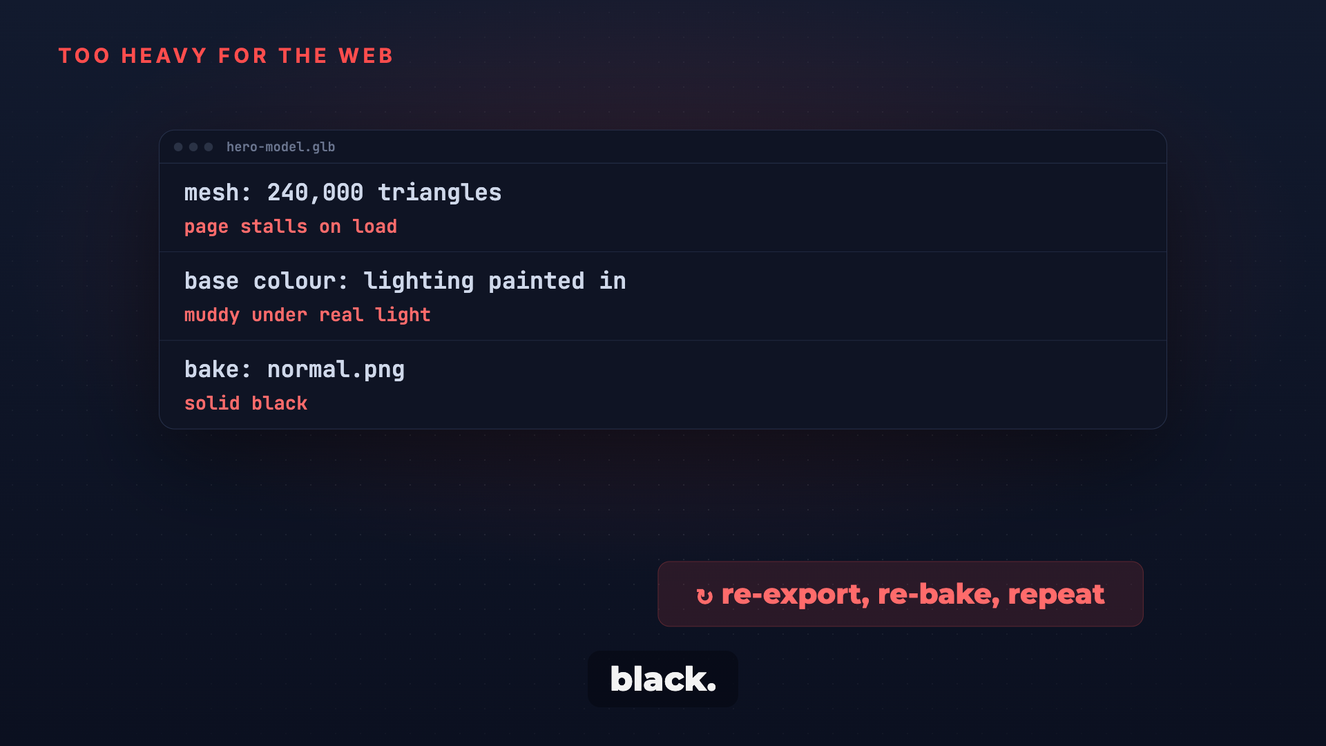 Meshslim: Heavy 3D models turned into light web GLBs screenshot 2