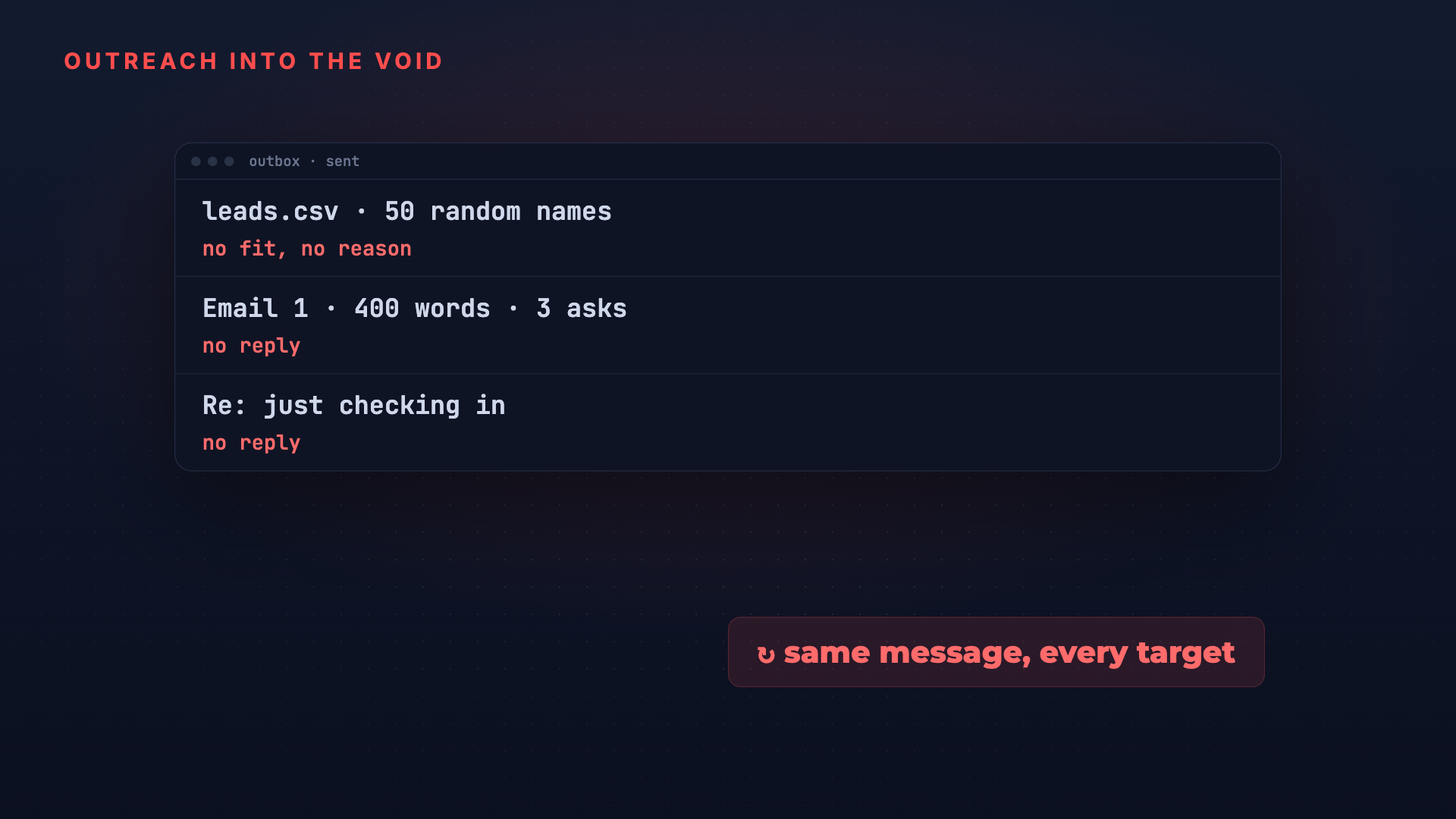 Pitchpath: Know who to approach and what to send screenshot 2