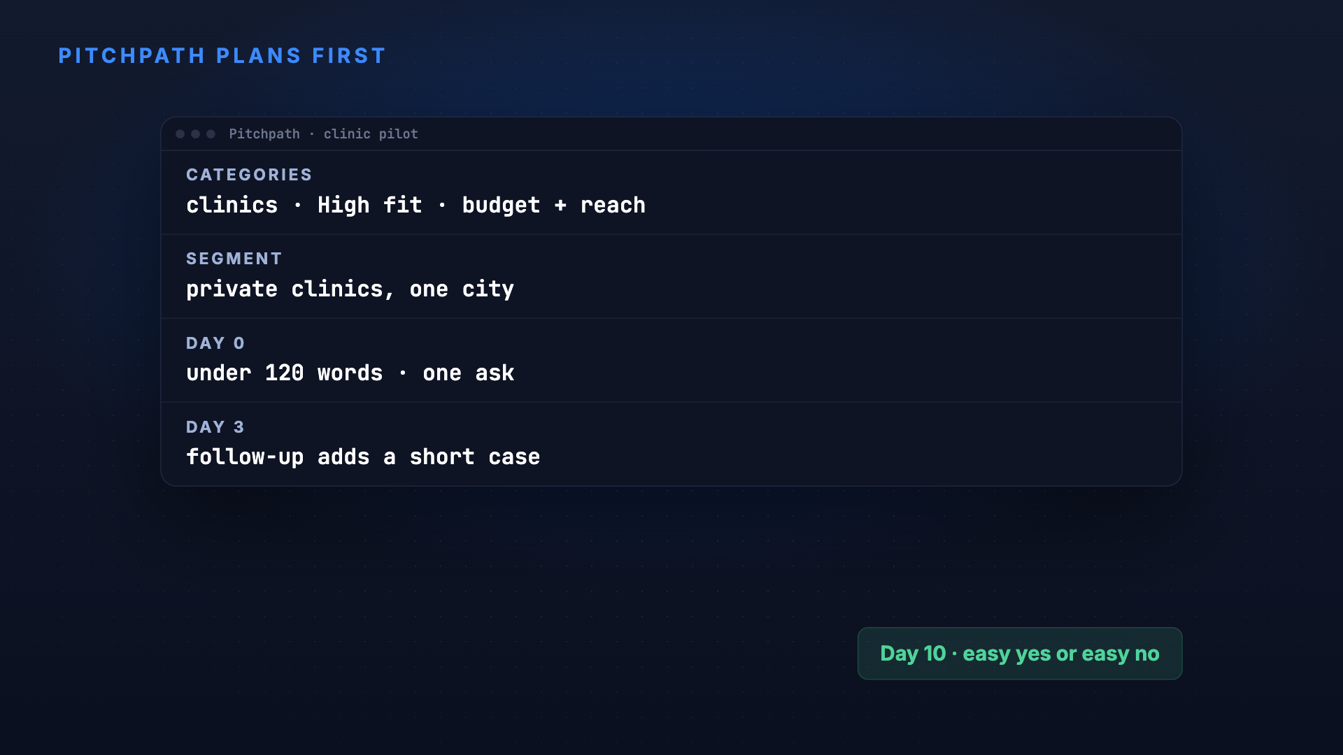 Pitchpath: Know who to approach and what to send screenshot 3